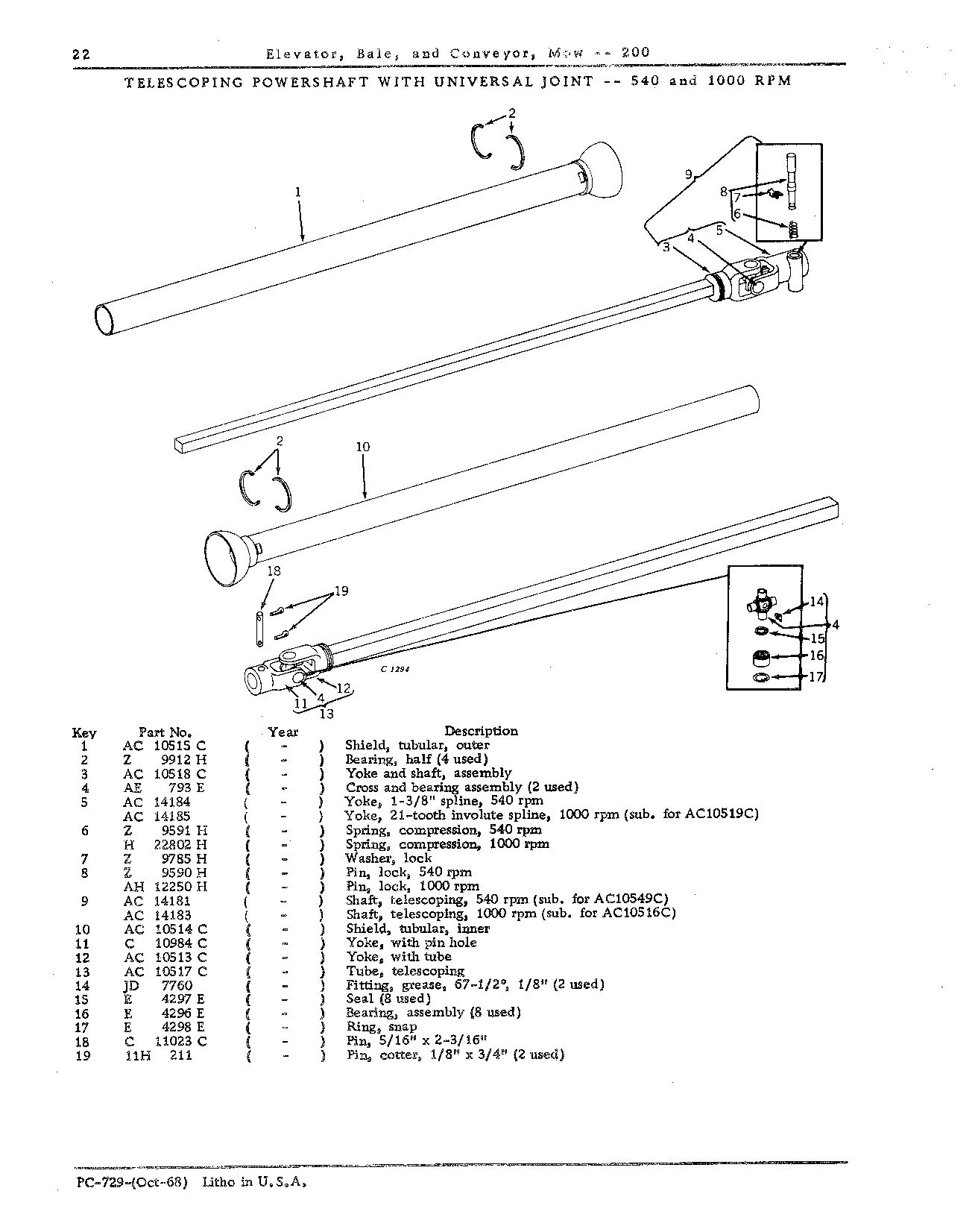 Powershaft, Telescoping with Universal Joint, 540 and 1000 rpm