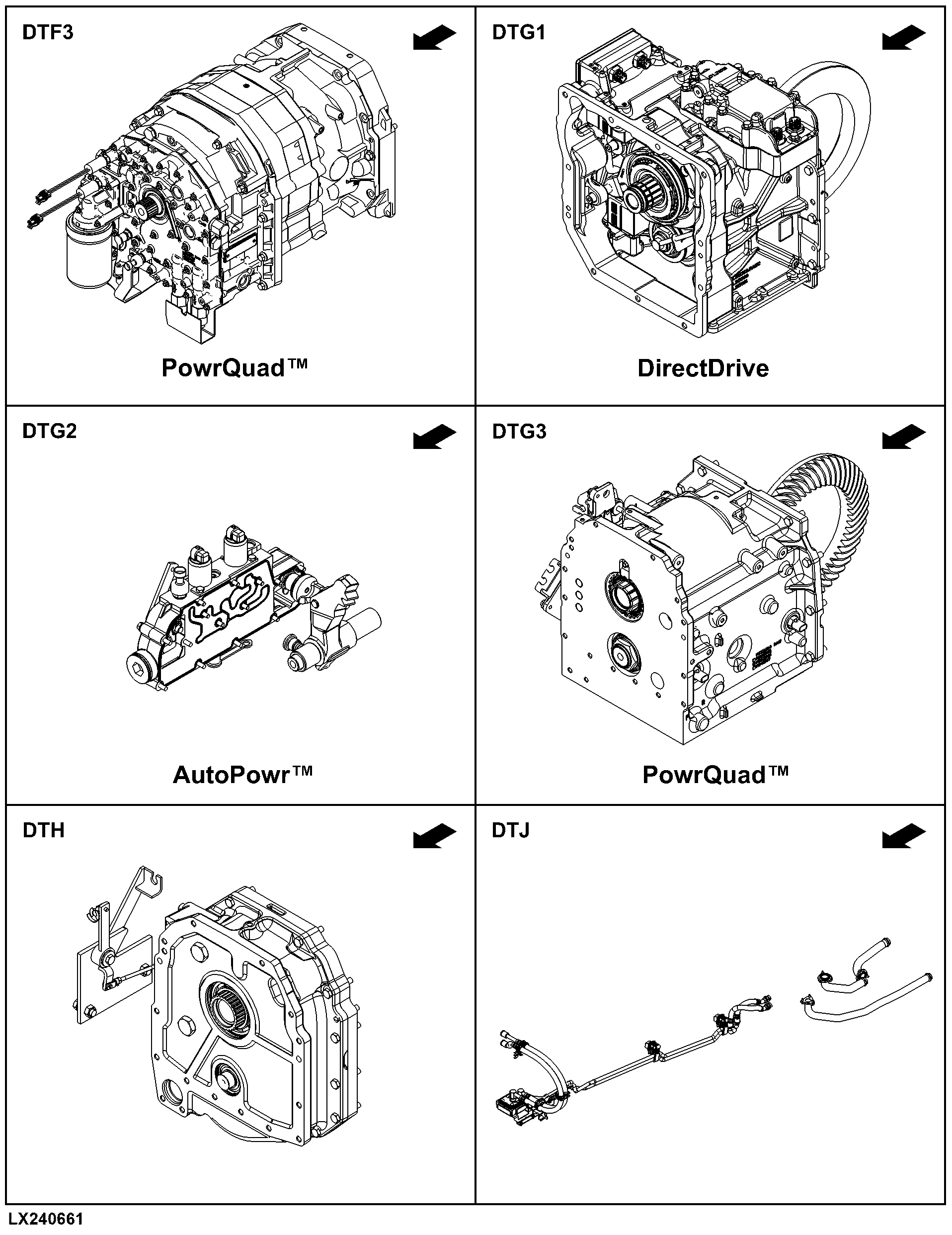 DT Drivetrain