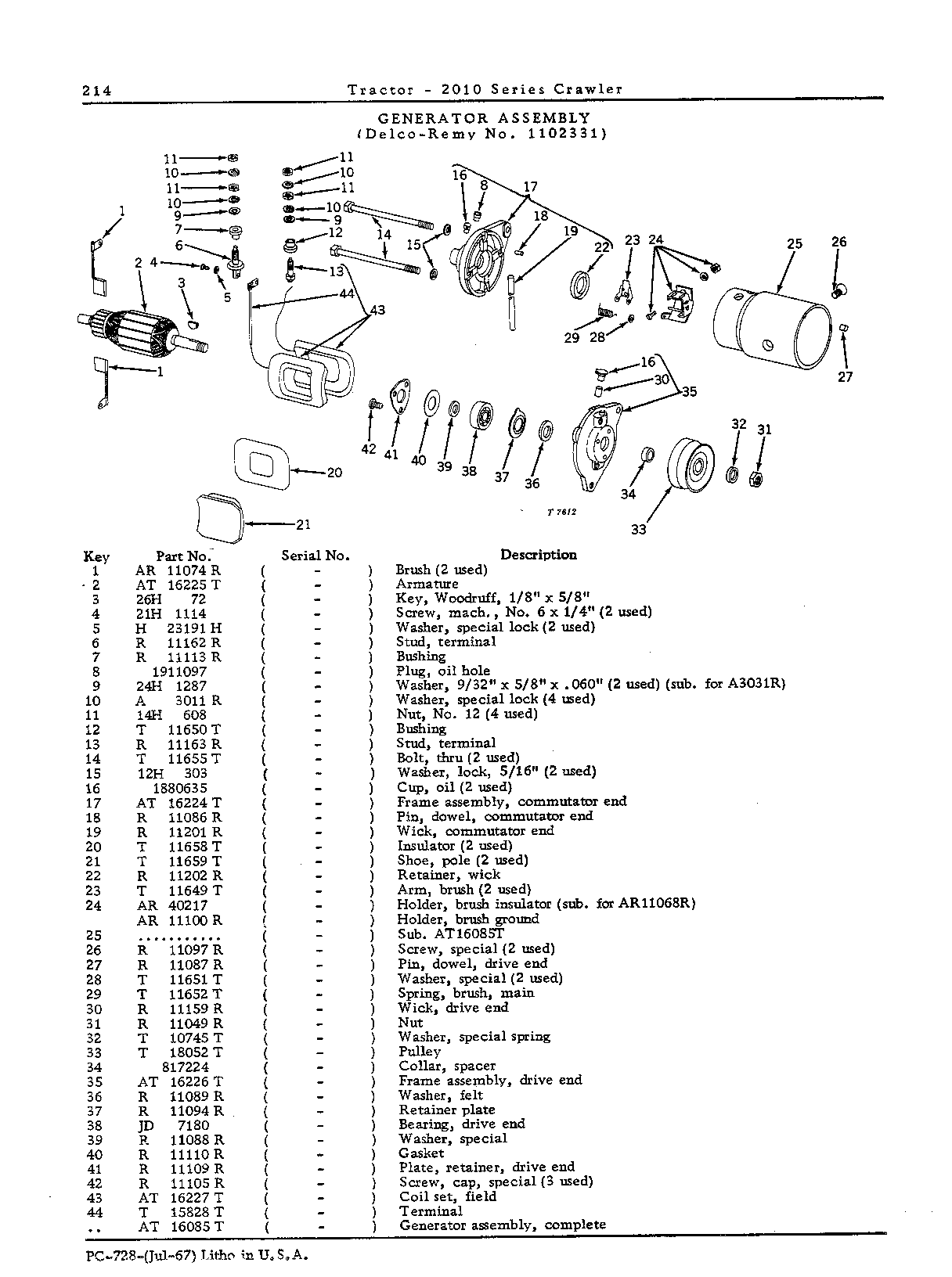 Generator