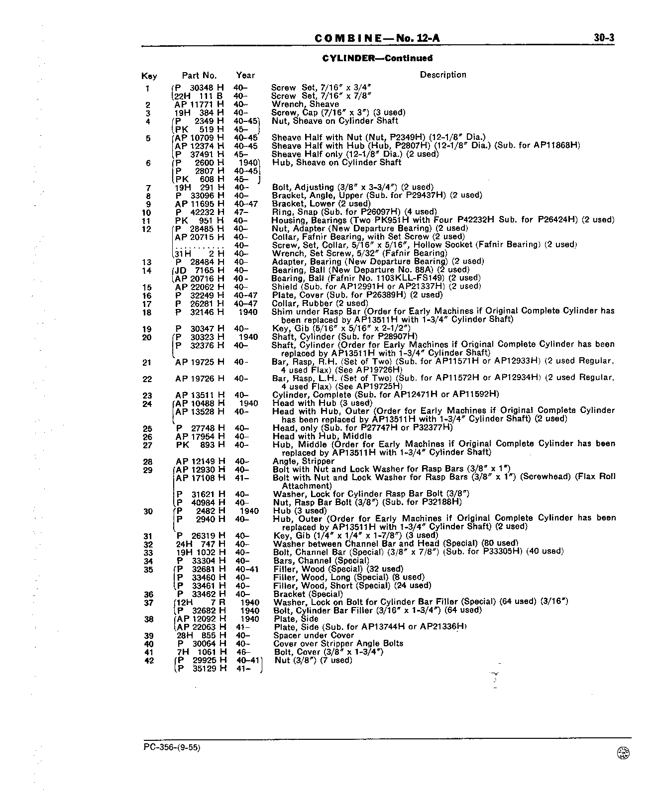 Section 30-Cylinder and Concaves (Continued)