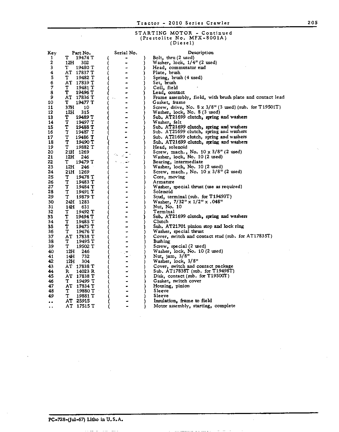Motor, starting (Continued)