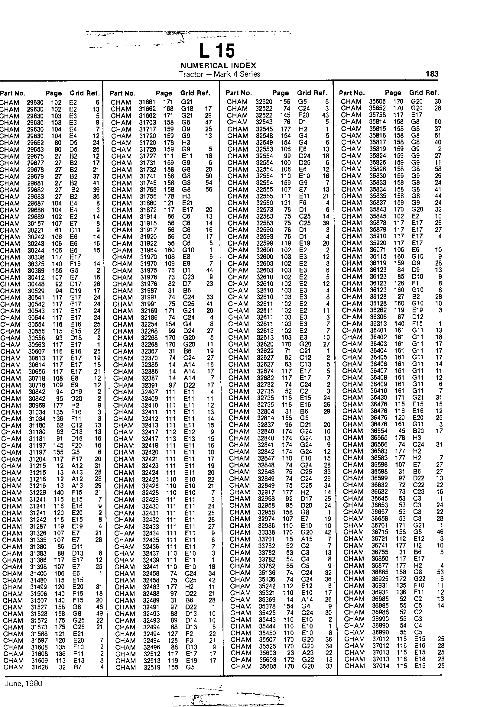 Numerical Index (Continued)