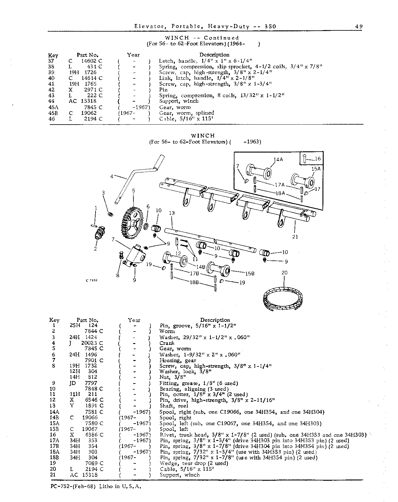 CABLES: For 56- to 62-foot Elevators (Continued)