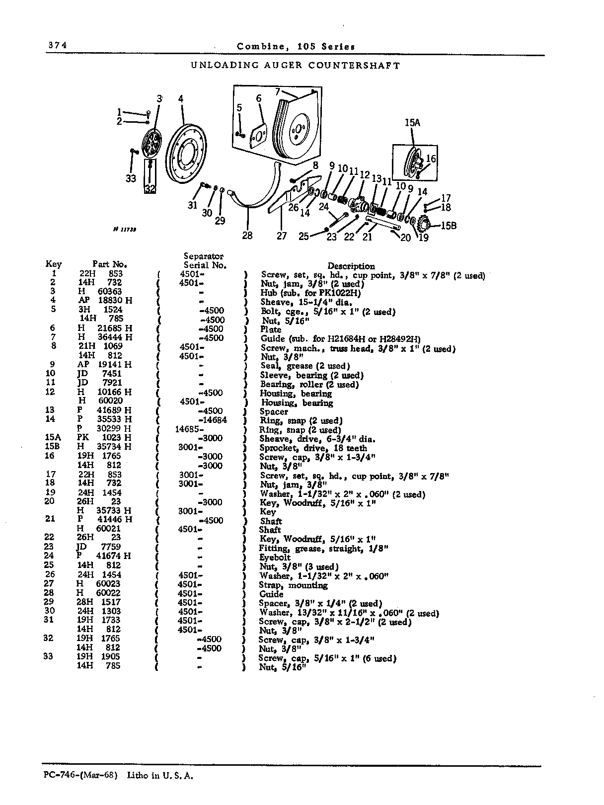 Grain Tank and Augers (Continued)