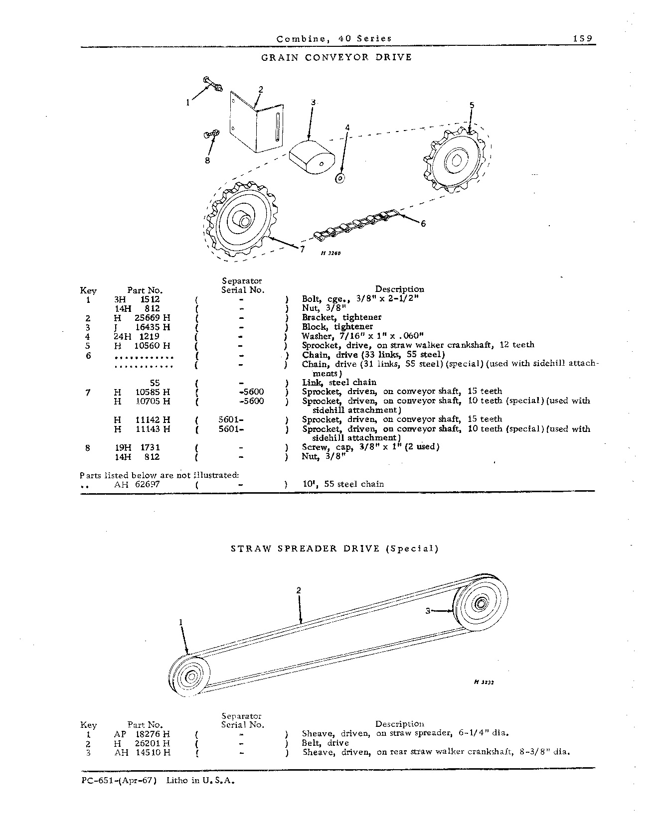 Drive Belts, Chains, and Tighteners (Continued)