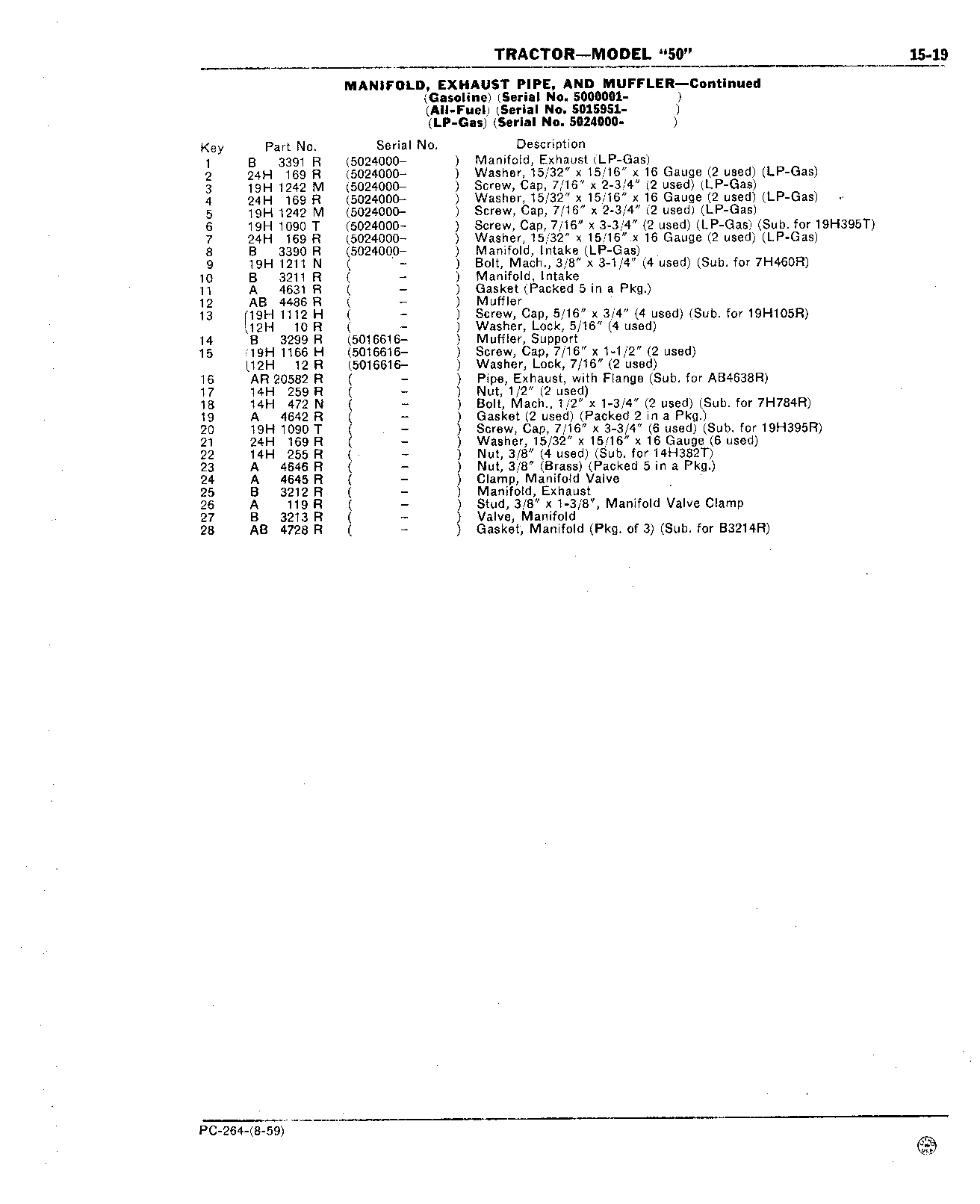 Section 15 - Engine (Continued)