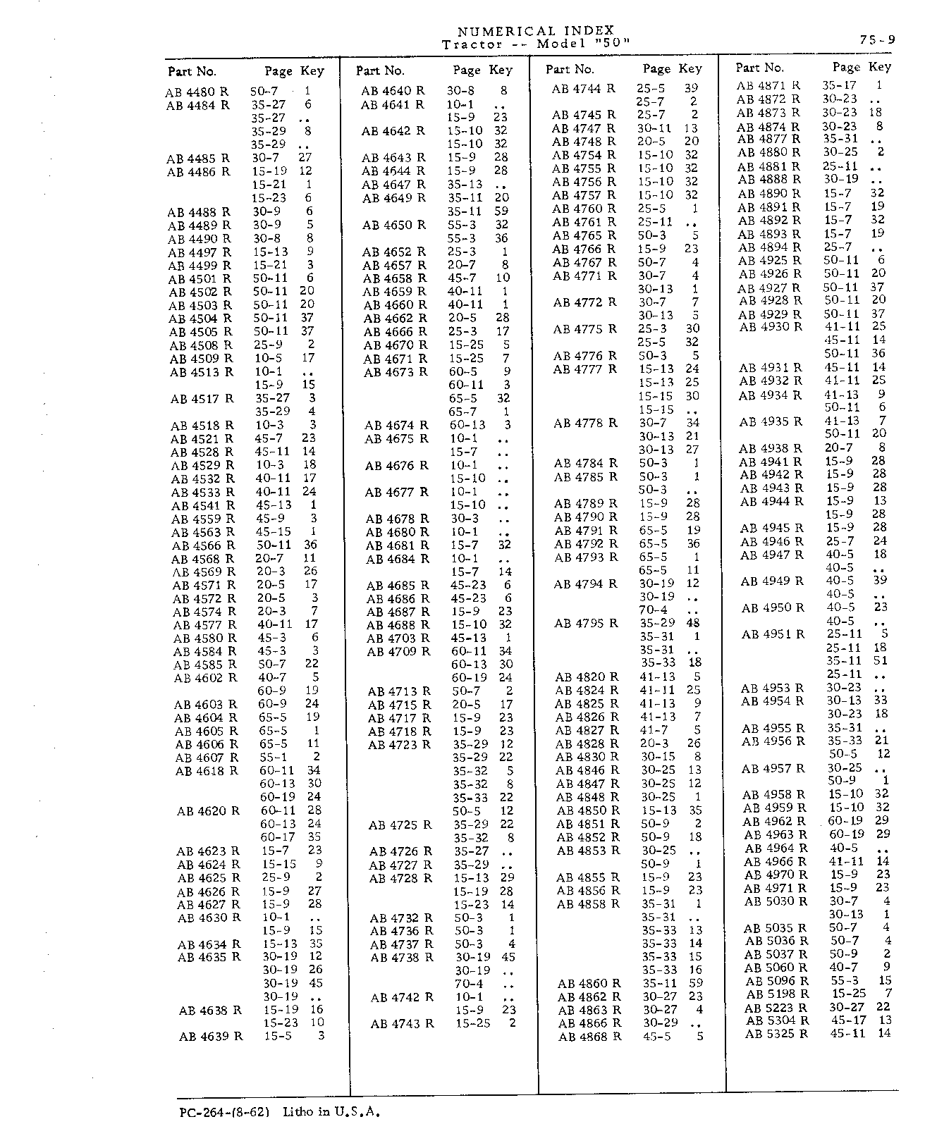 Section 75 - Numerical Index (Continued)