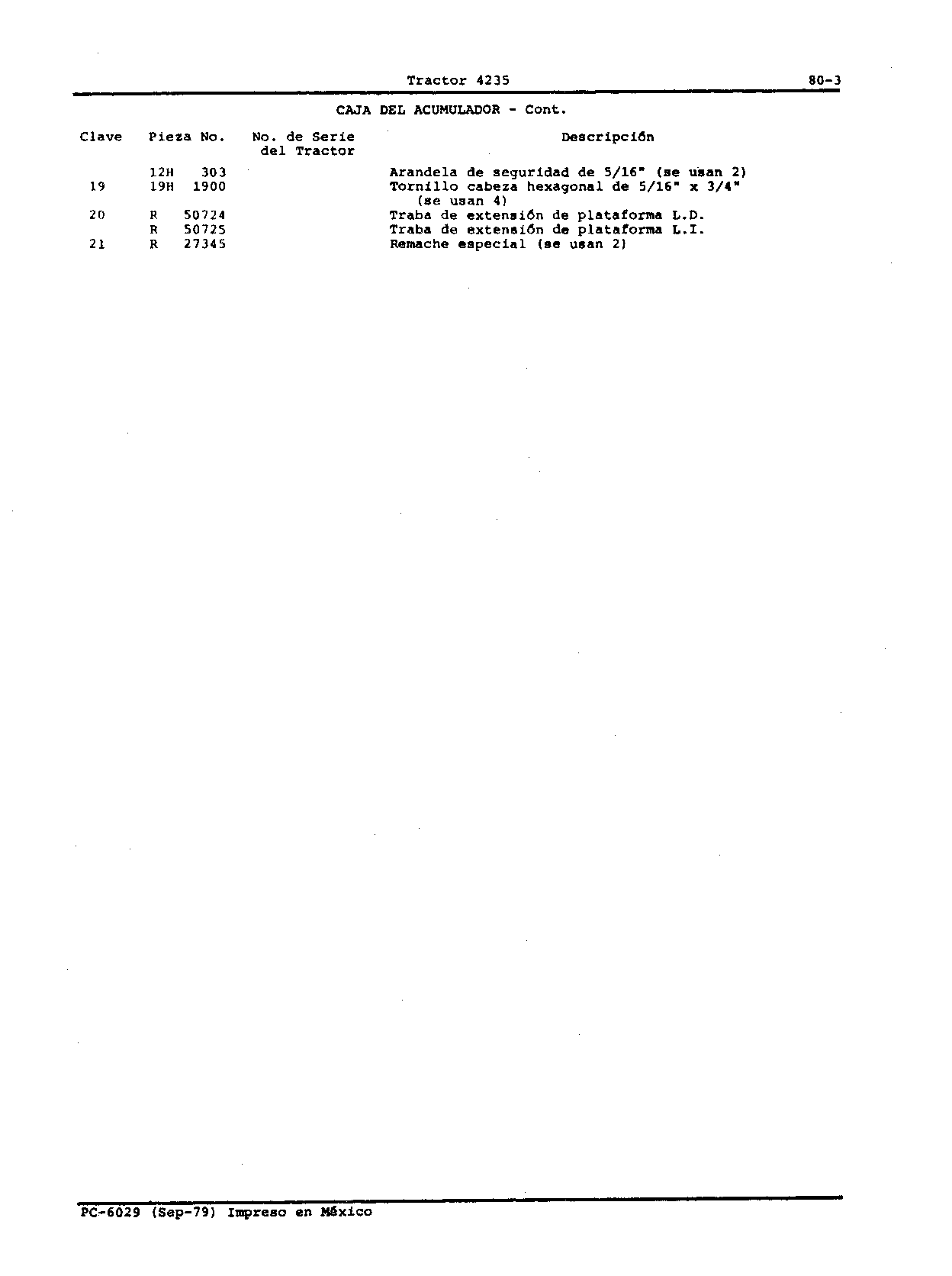 Soporte de Plataforma y Consola (Continued)