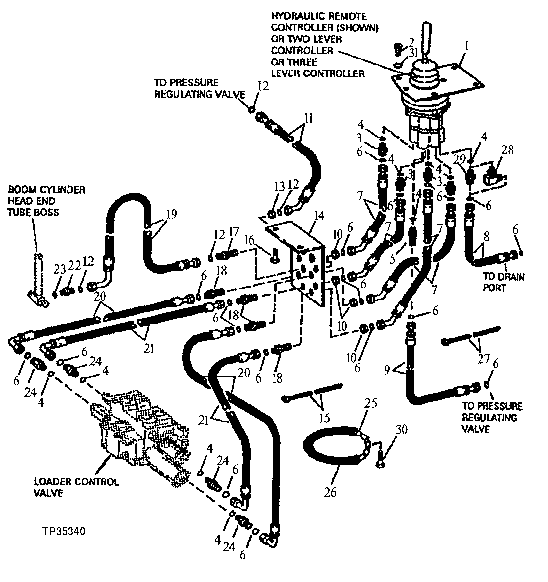 SINGLE LEVER, TWO-LEVER AND THREE-LEVER REMOTE HYDRAULICS ( - 552446)