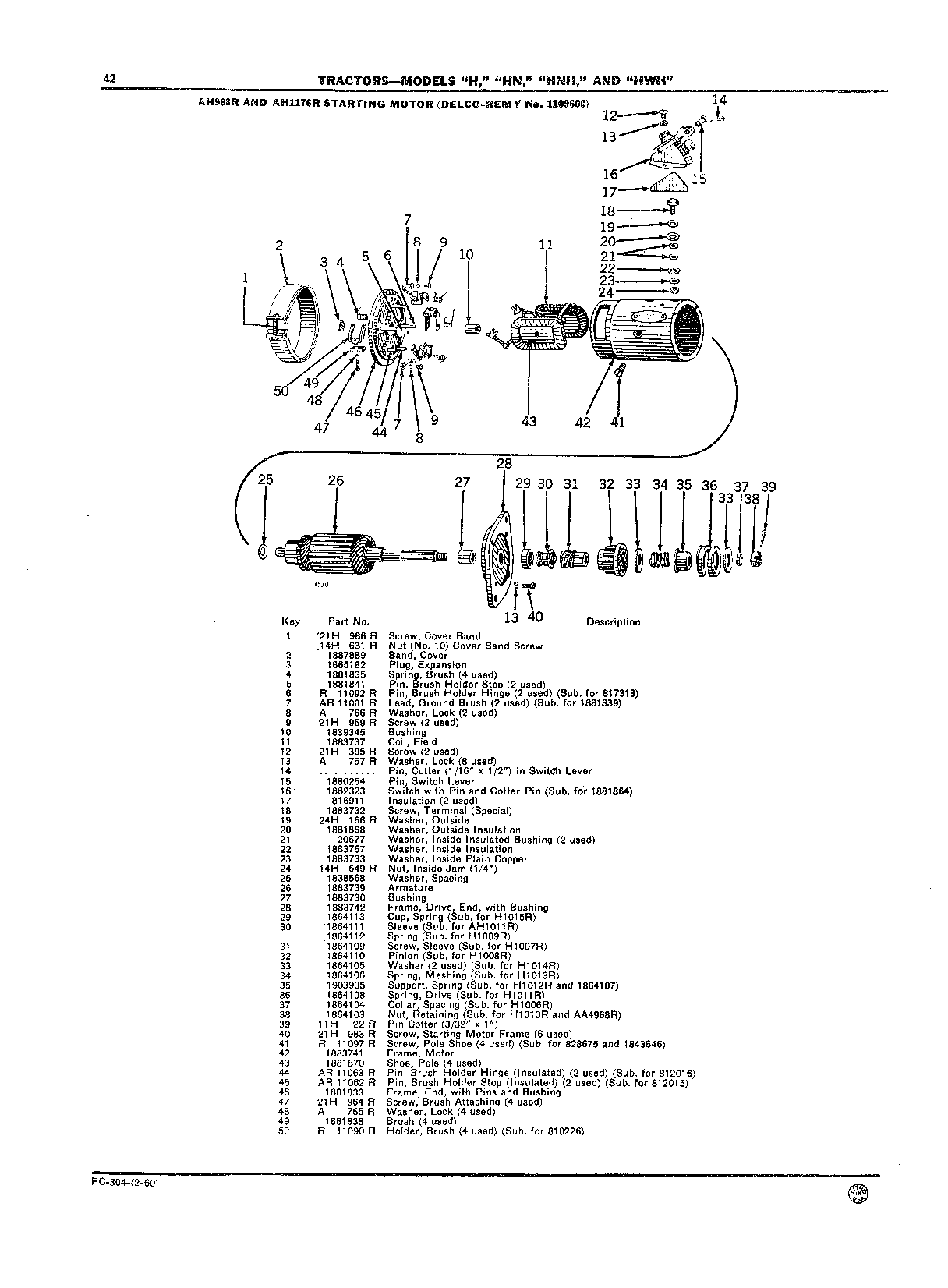 Starting Motor