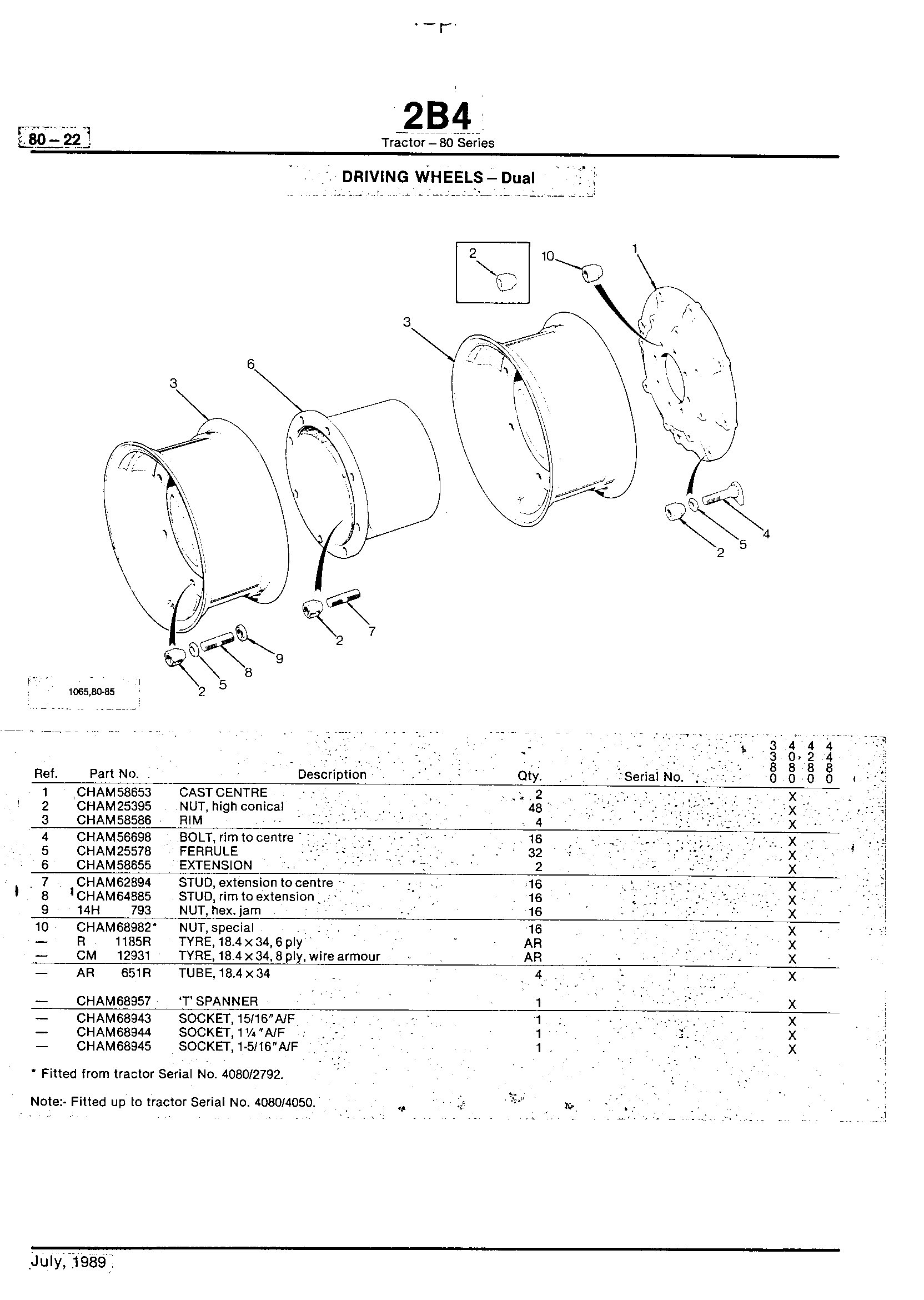 Wheels, Front Axle, Sheet Metal, Misc. Driving Wheels (Continued)