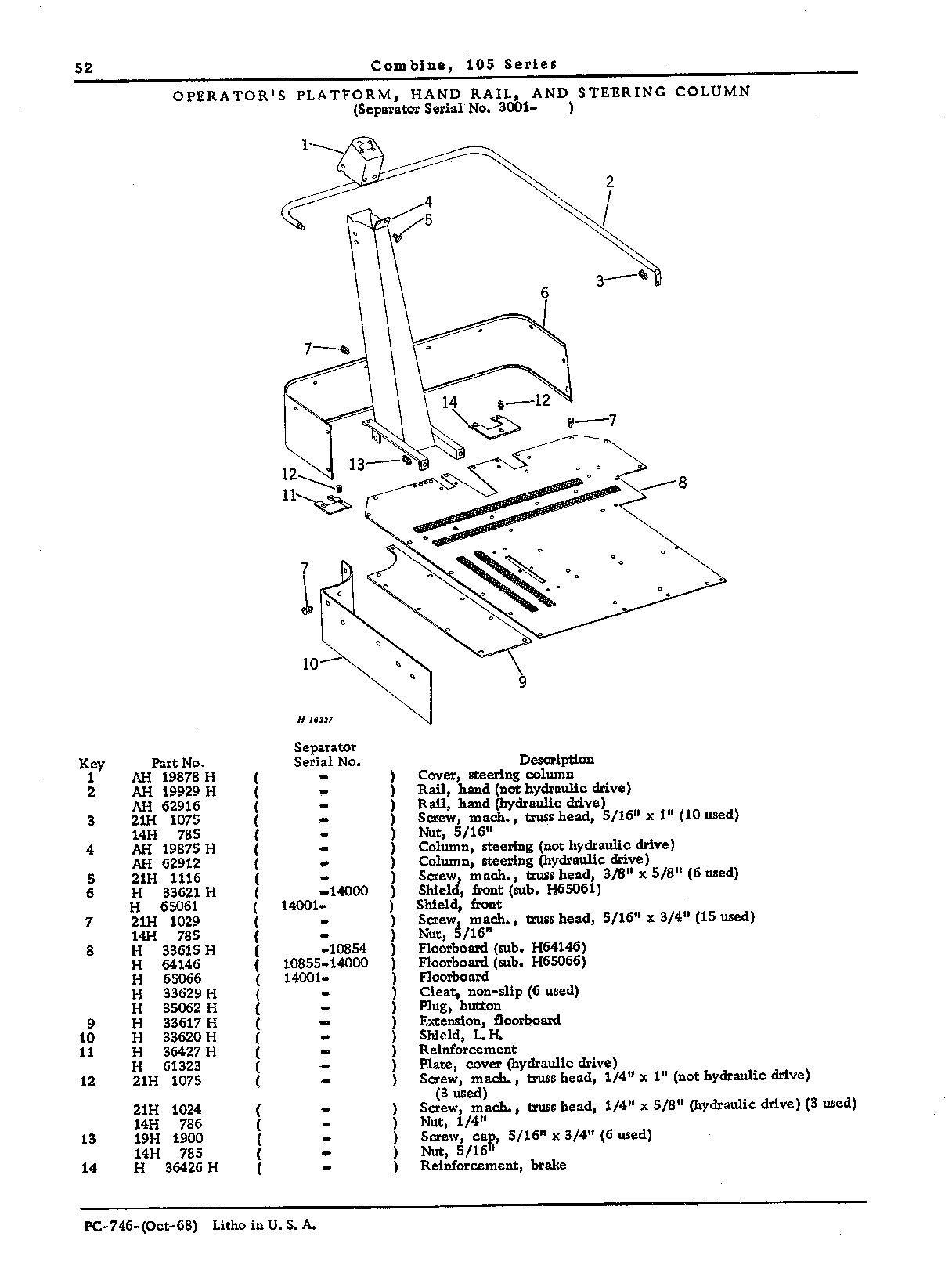 Operator's Platform, Ladder, and Controls (Continued)