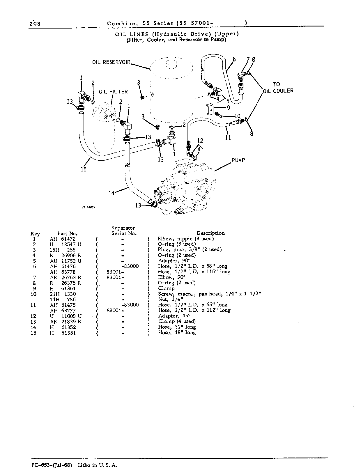 Hydraulic Drive System (Continued)