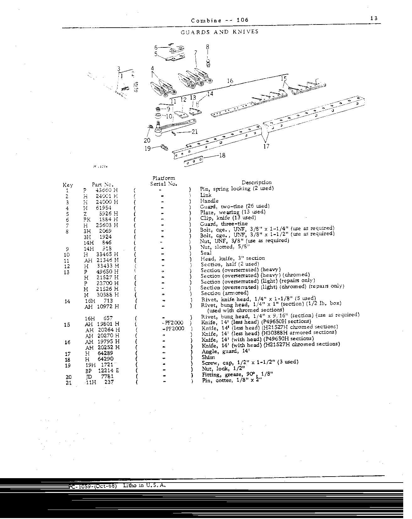Cutting Platform and Feeder House (Continued)