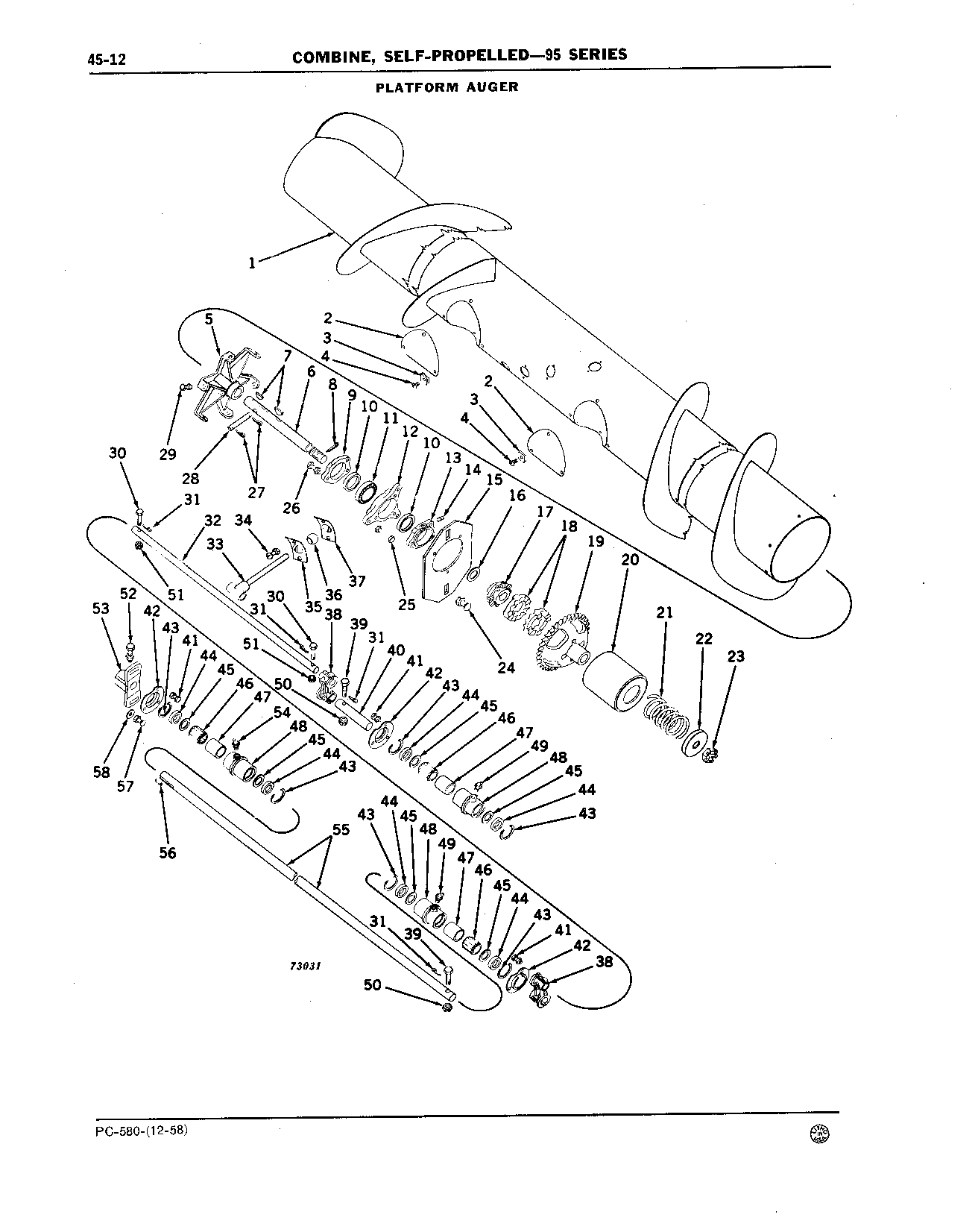 Cutting Platform (Continued)