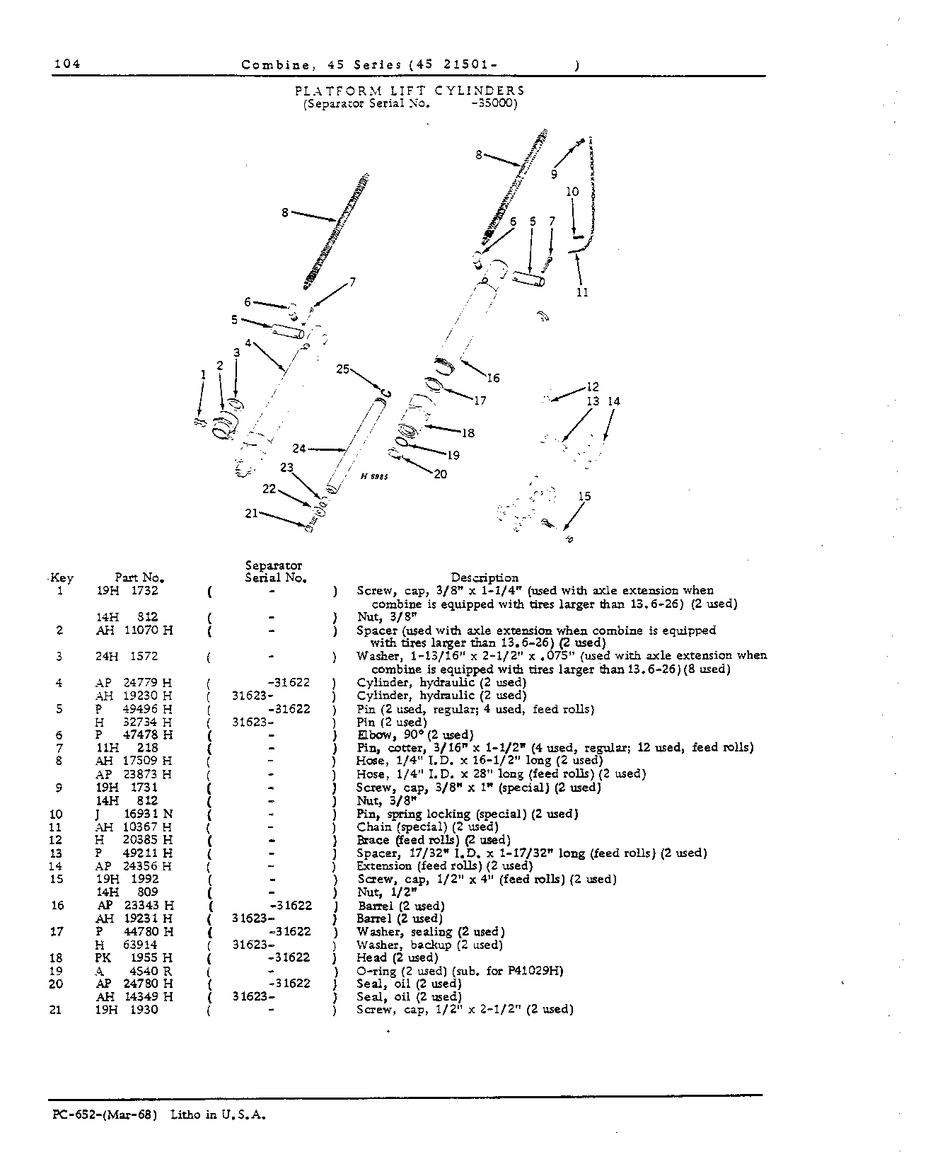 Platform Lift and Selective Ground Speed Hydraulics (Continued)