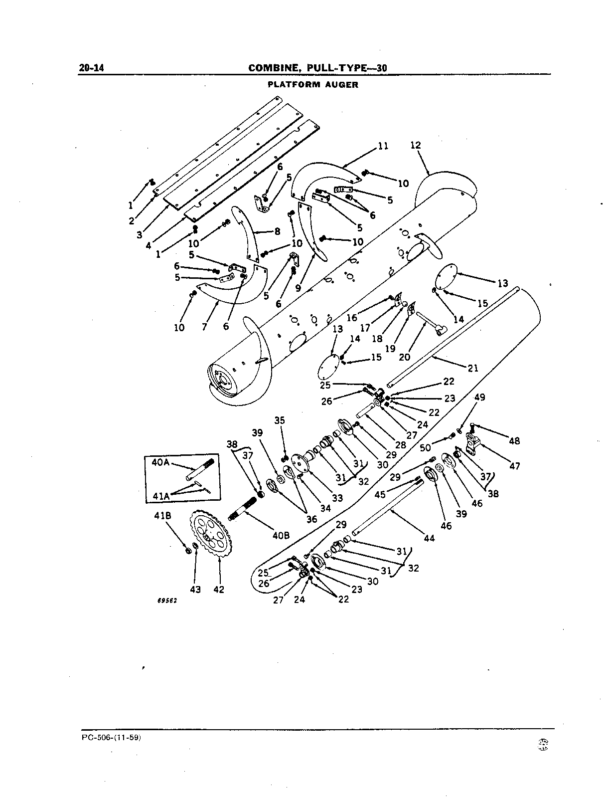 Auger, Platform