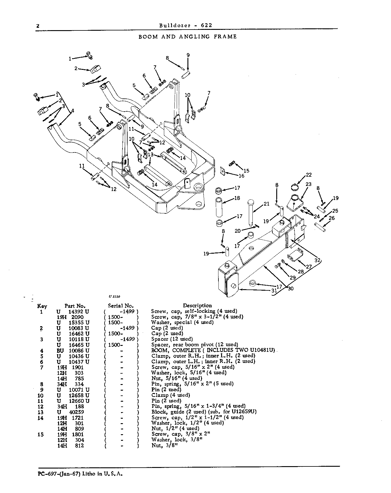 Block, Guide