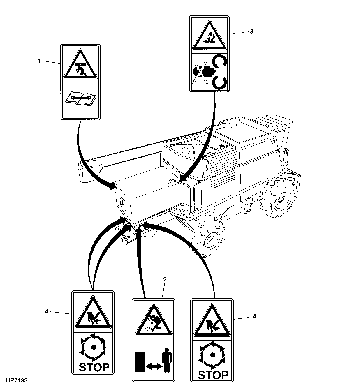 SAFETY DECALS AND LOCATIONS - RUSSIAN