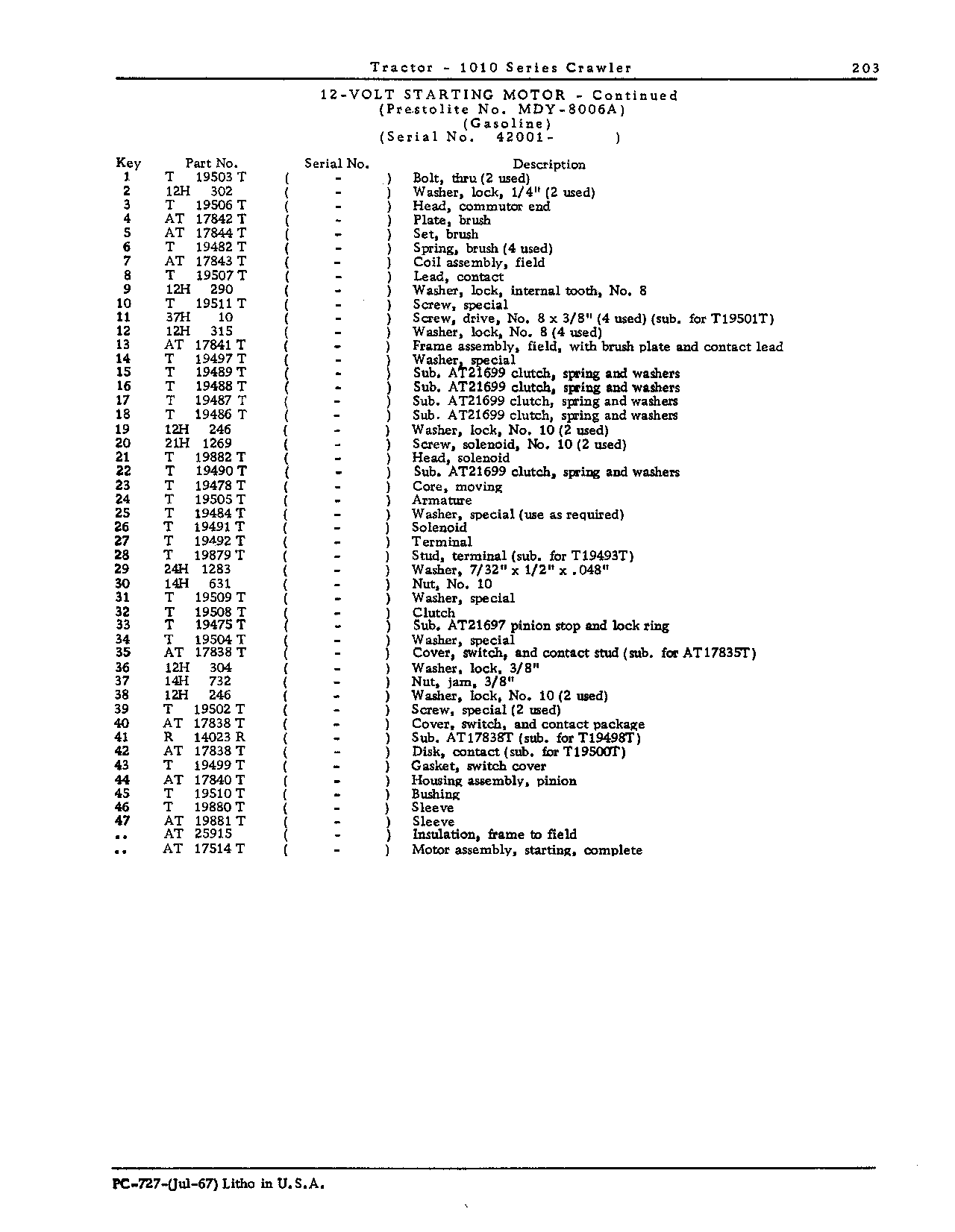 Motor, starting, 12-volt (Continued)