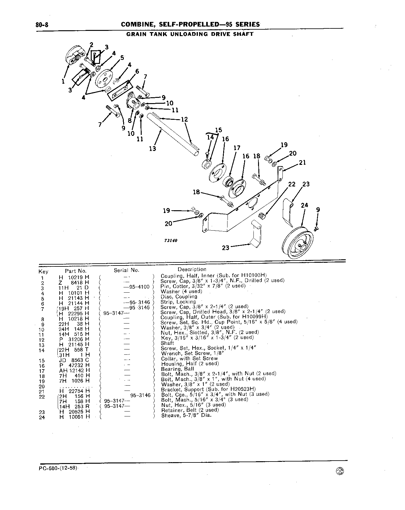 Grain Tank, Loading and Unloading Augers (Continued)