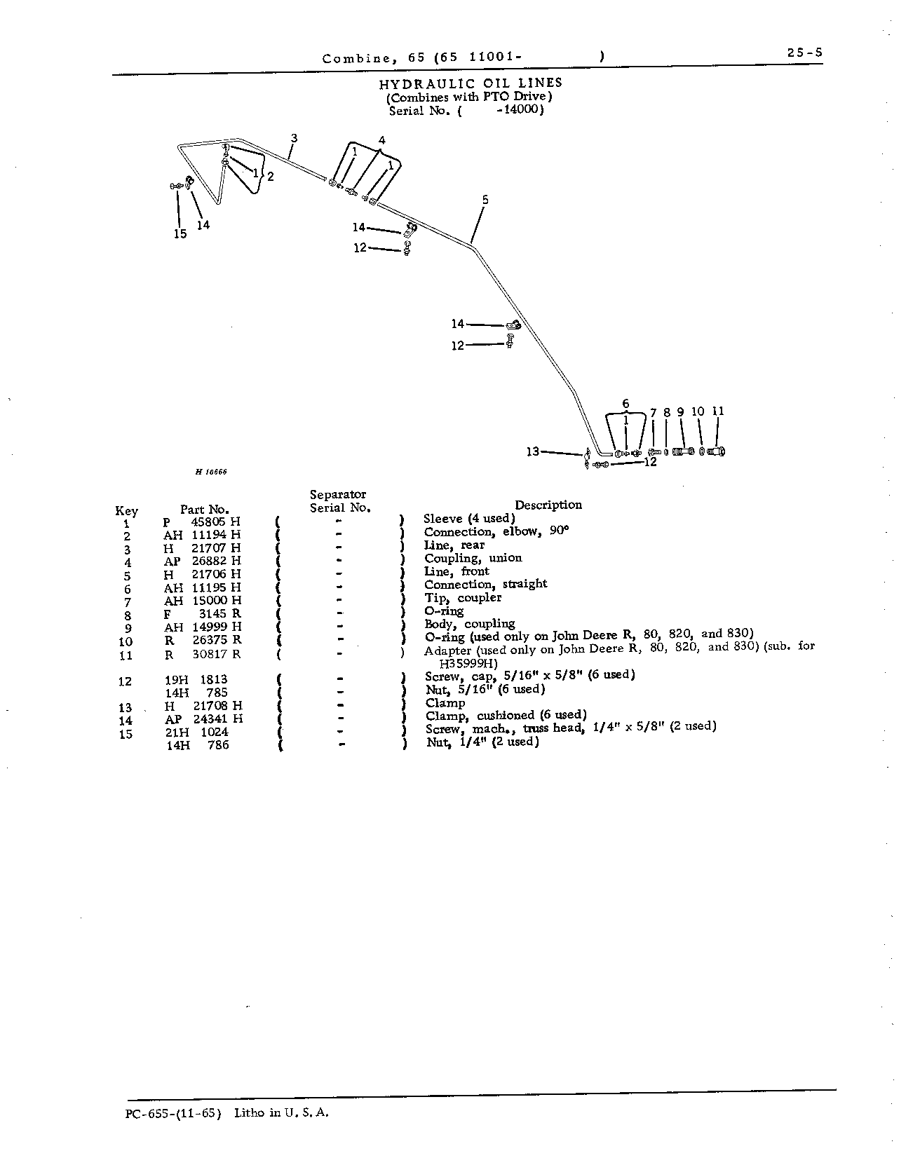 Hydraulic System (Continued)