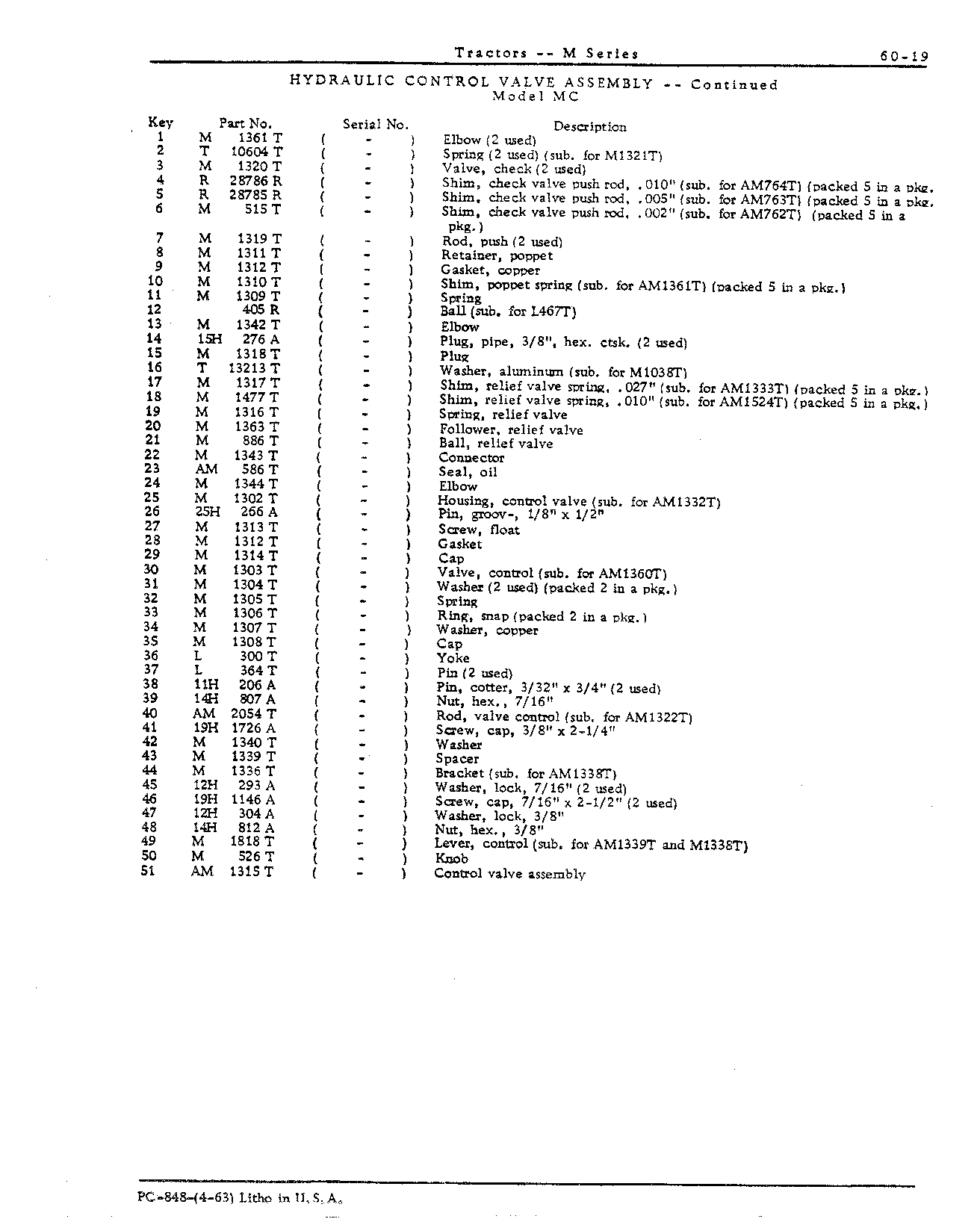 Hydraulic System (Continued)