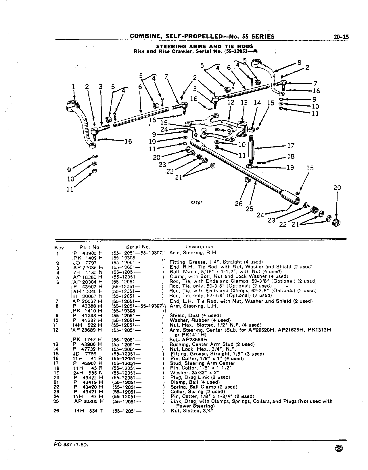 Steering Arms and Tie Rods (Continued)