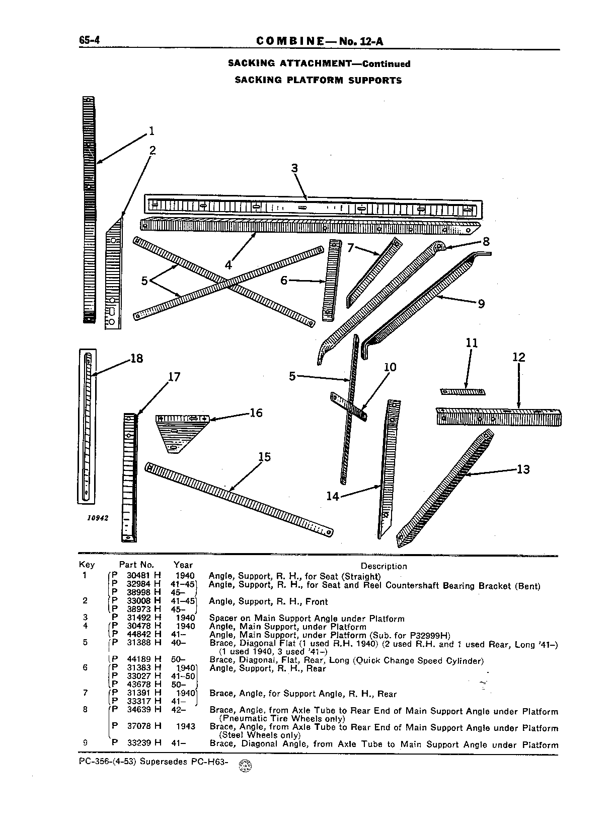 Section 65-Sacking Attachment (Continued)