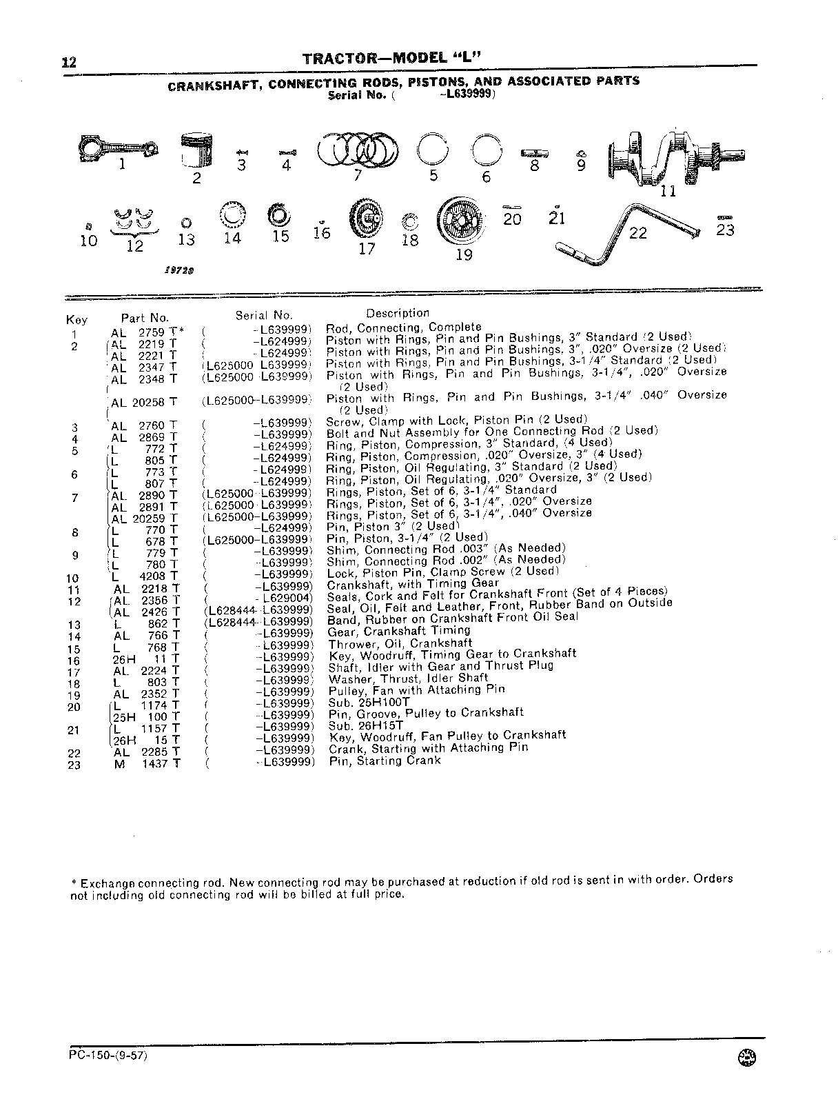 Bearing Inserts, Front and Rear Main