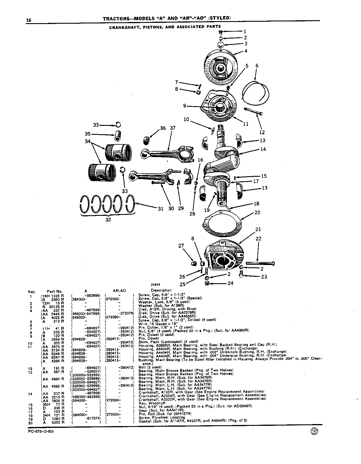 Connecting Rods