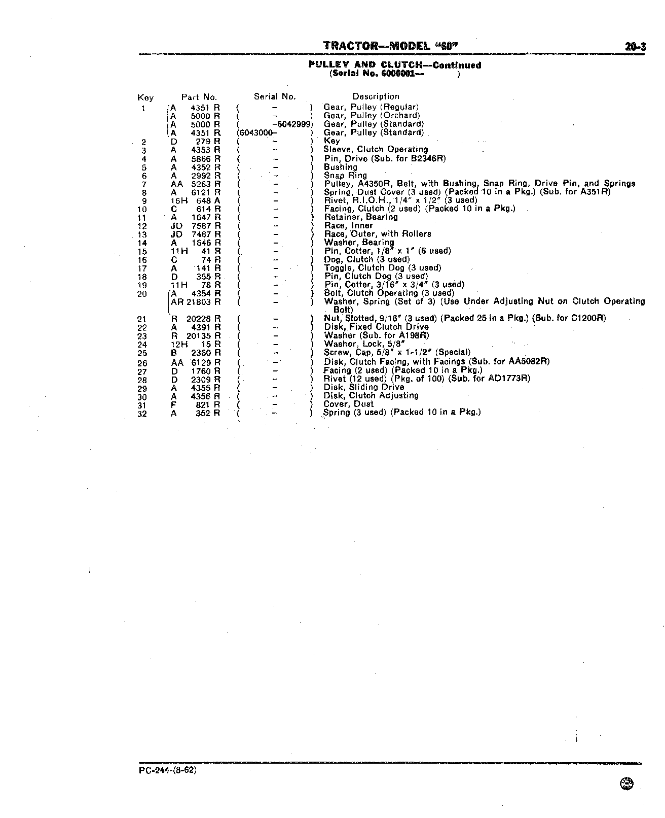 Section 20-Pulley and Clutch (Continued)