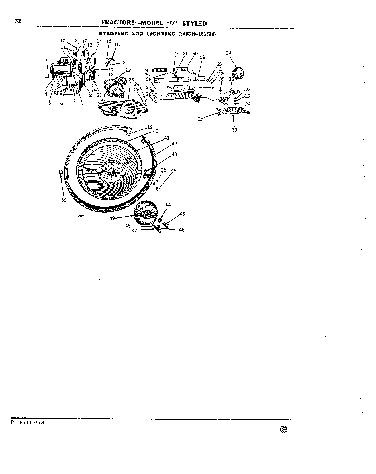 Electric Equipment