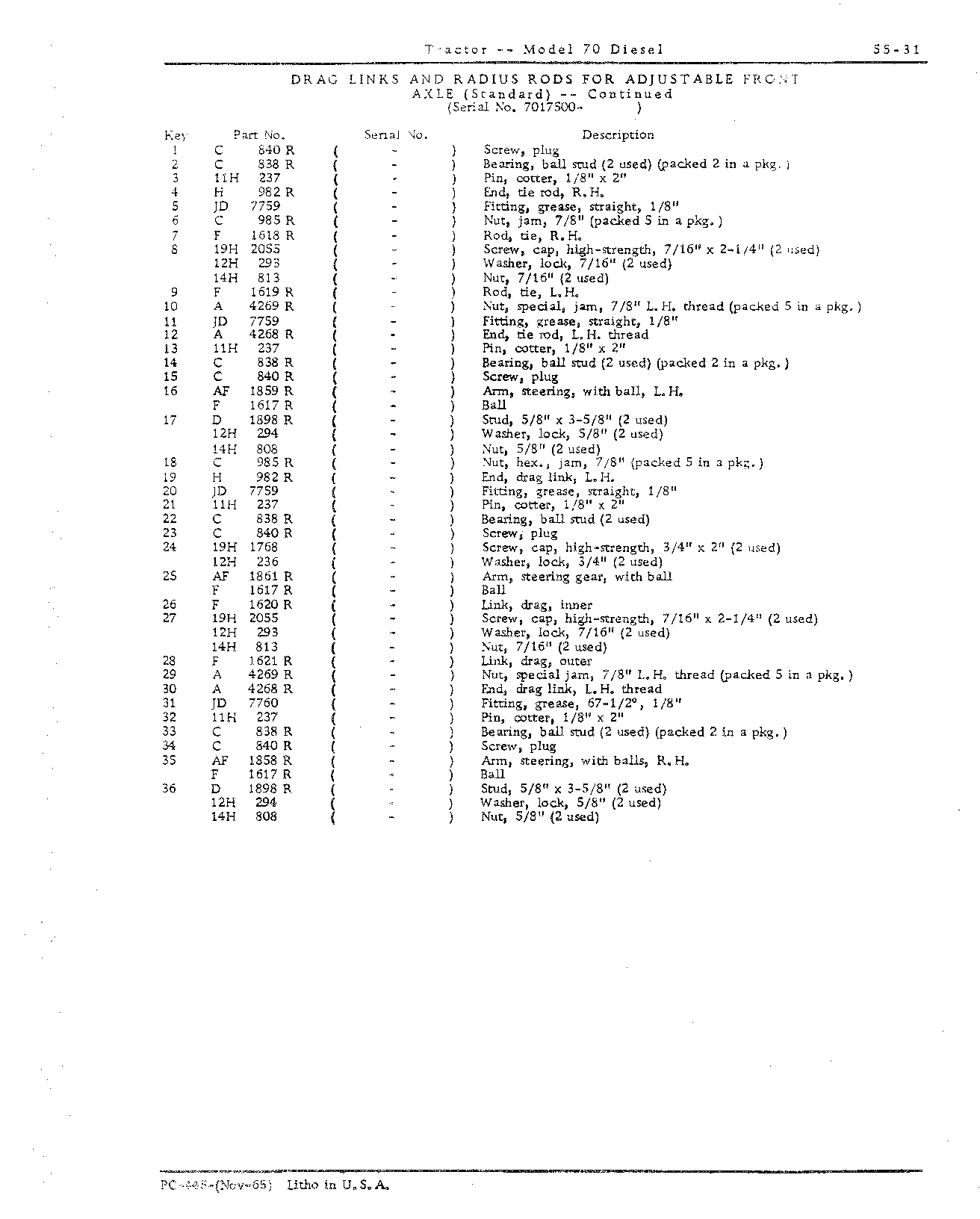 Section 55 - Steering Mechanism, Front End Equipment, and Rear Wheels (Continued)