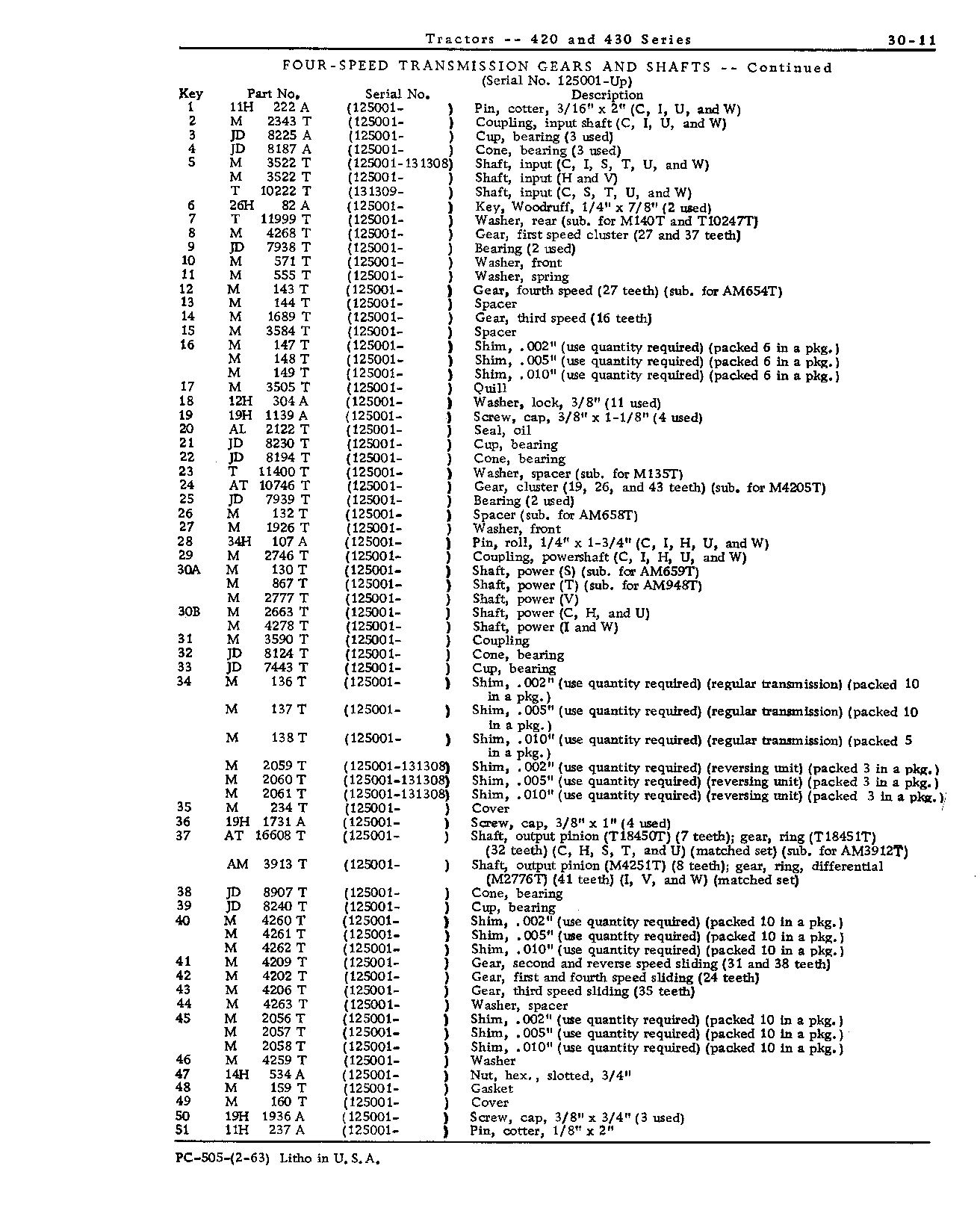 Powershaft, four-speed (125001 - up) (Continued)