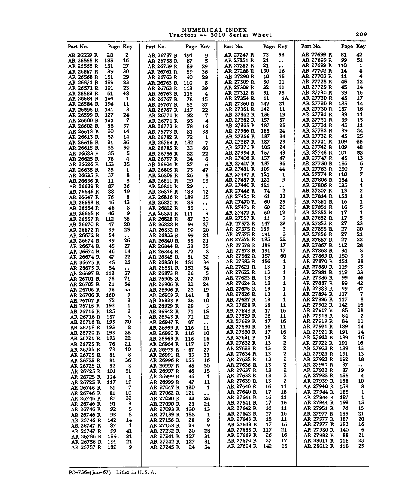 Radio (Continued)