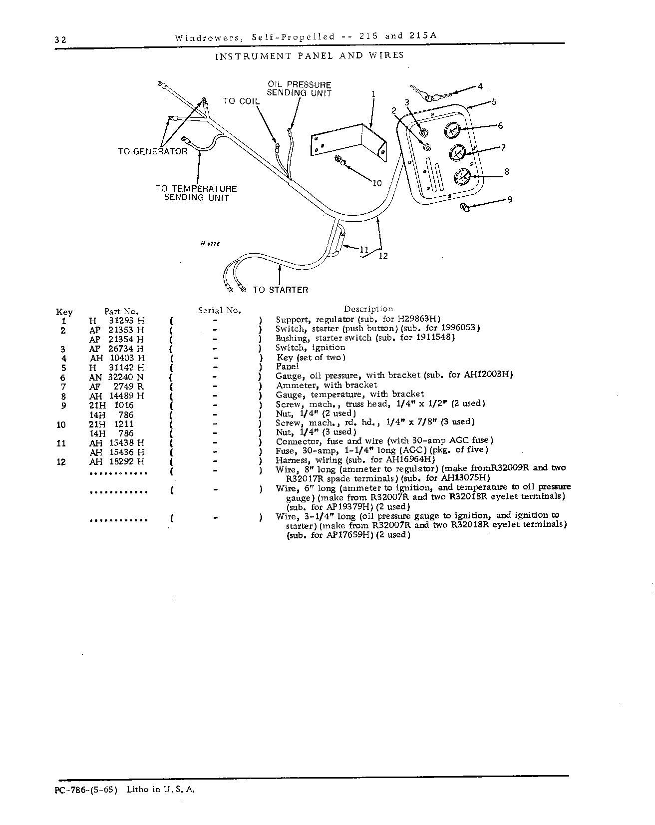 Instrument panel and wires