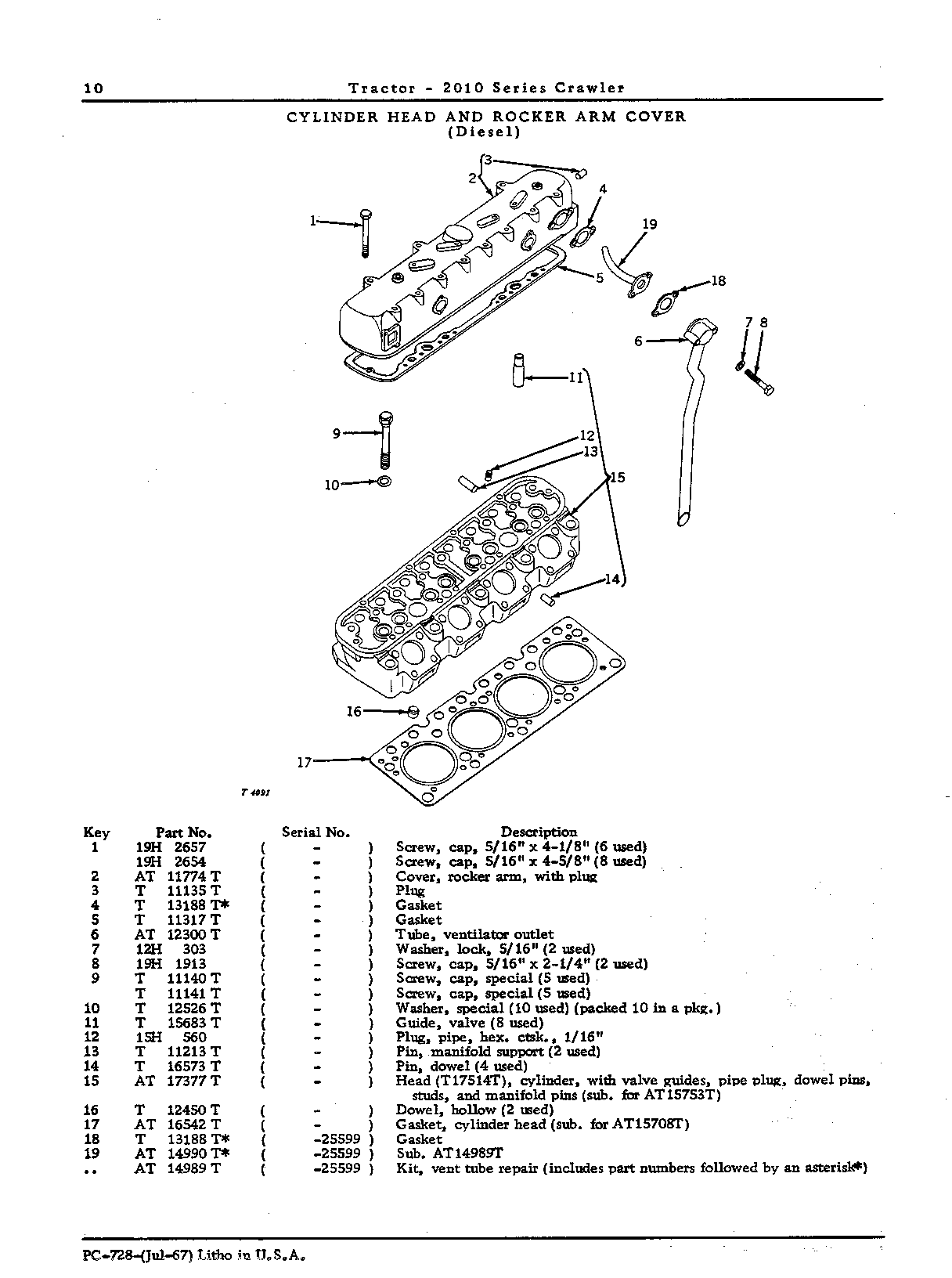 Cylinder head