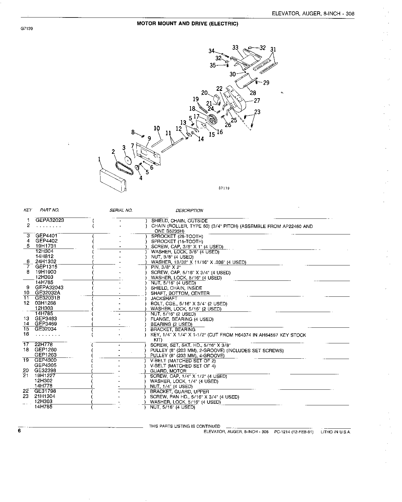 MOTOR MOUNT AND DRIVE (ELECTRIC)