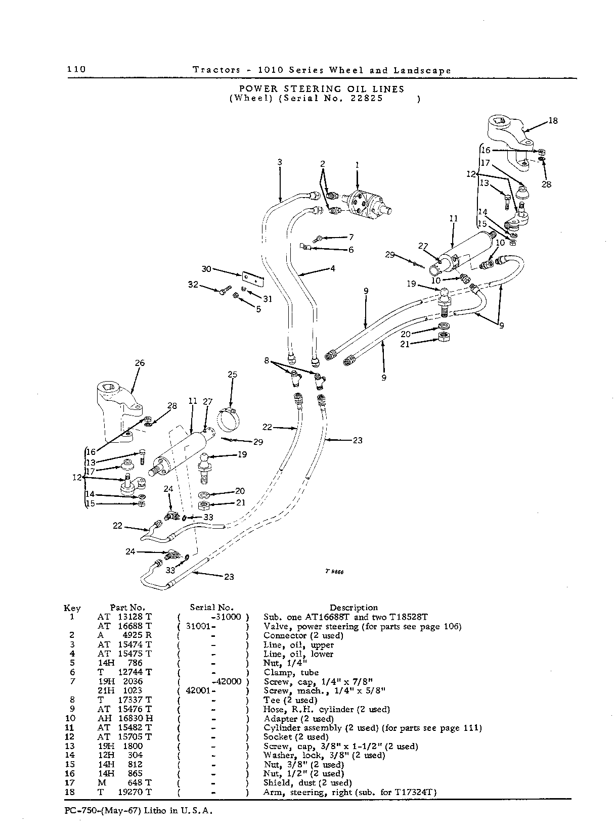 Steering (Continued)