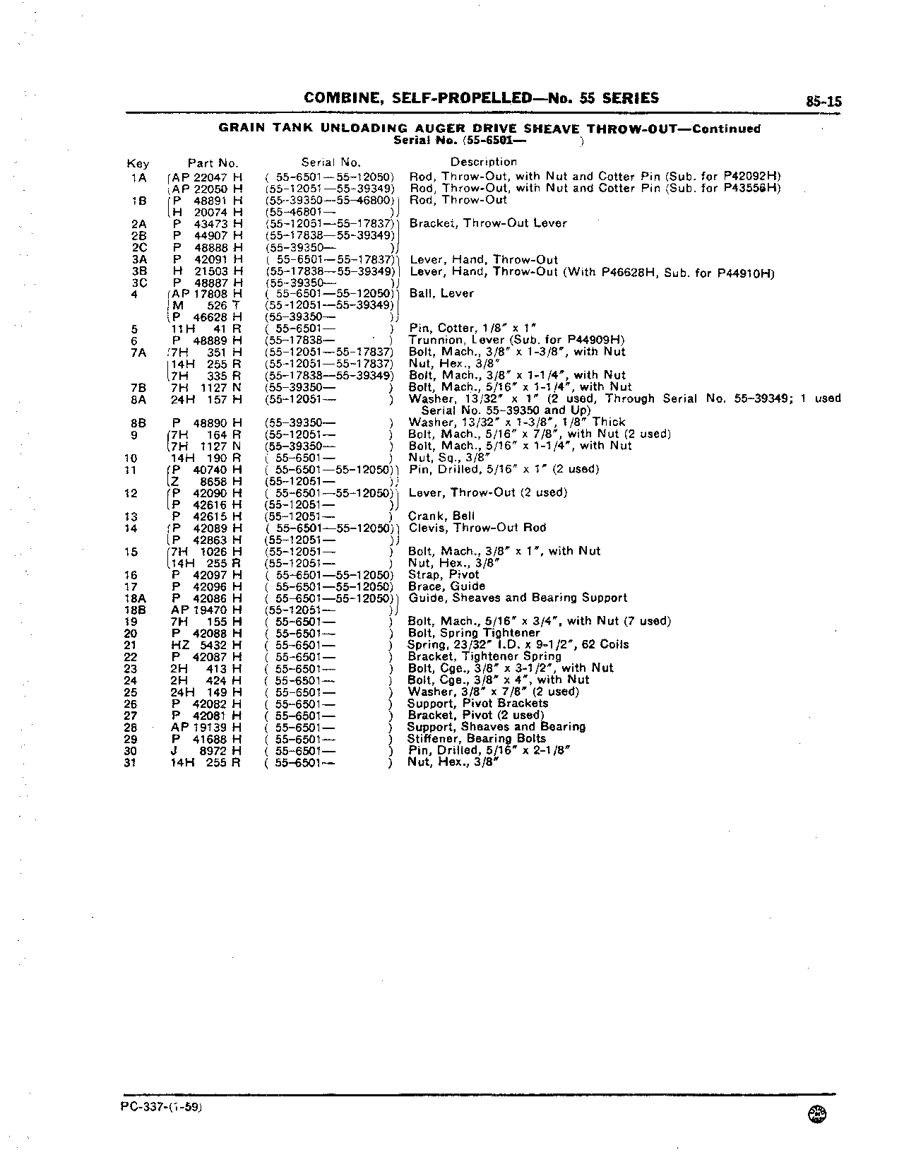 Grain Tank Unloading Auger Control Rod (Continued)