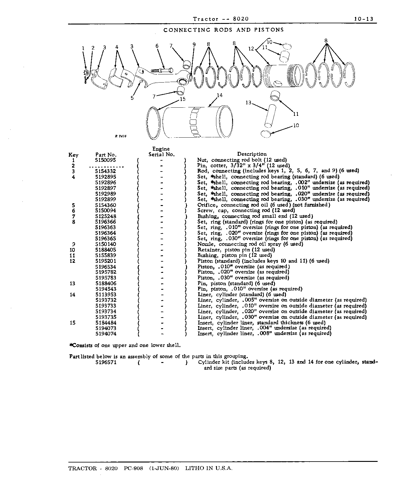 Section 10-Engine (Continued)