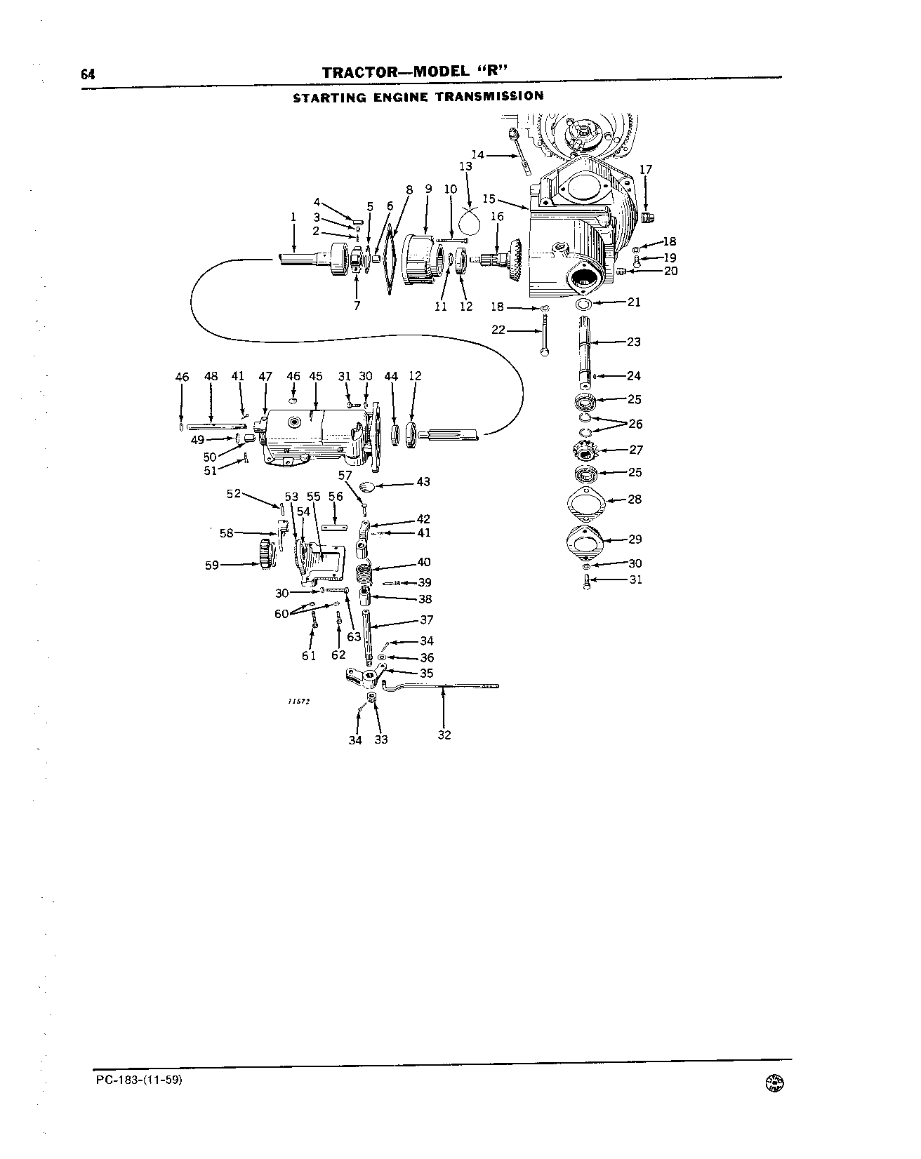 Starting Engine: Governor Control (Continued)