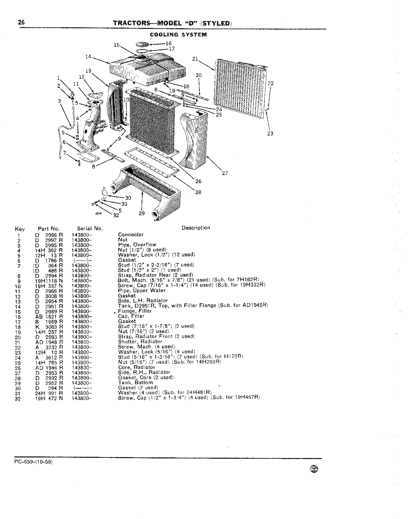 Cooling System