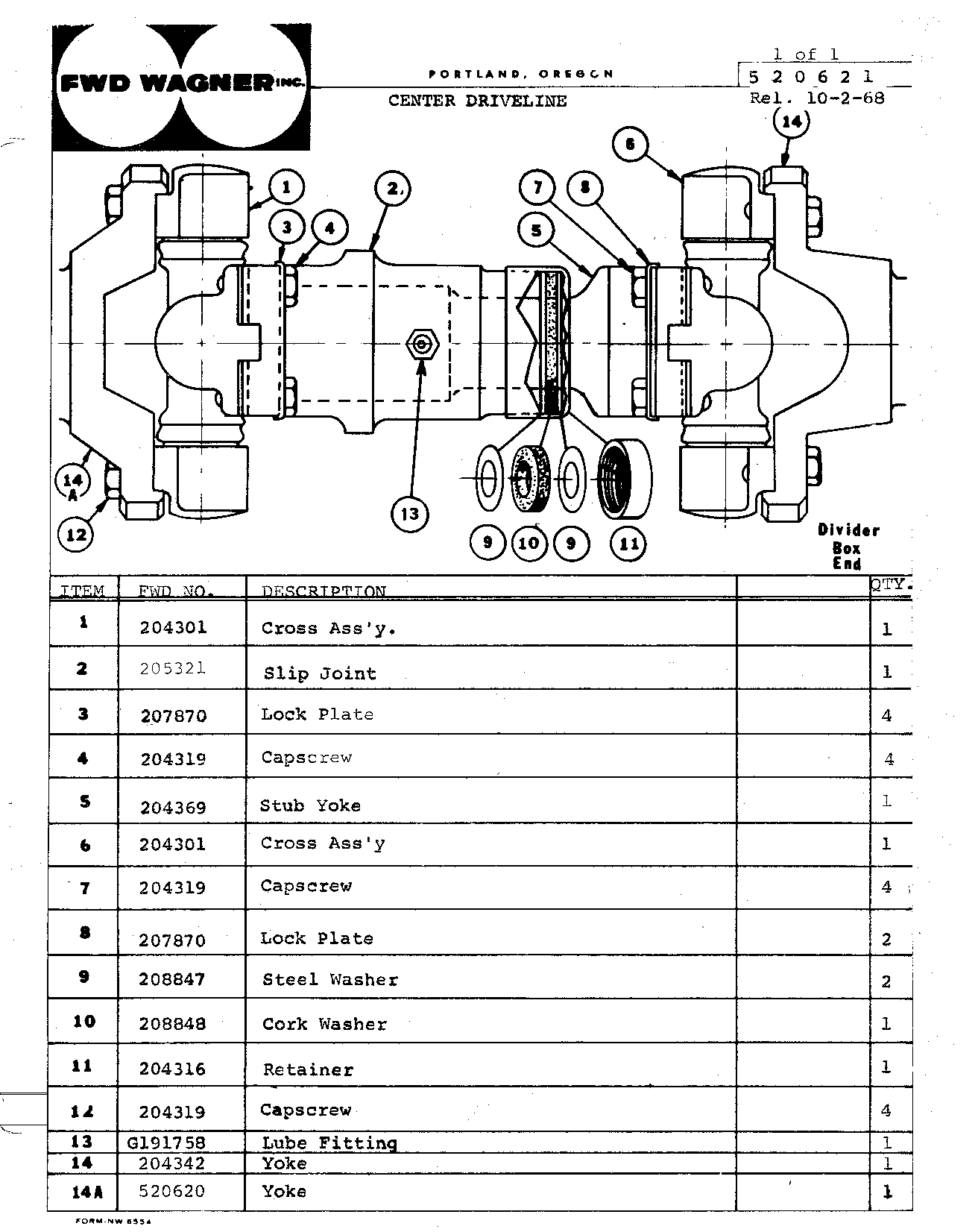 Driveline Center