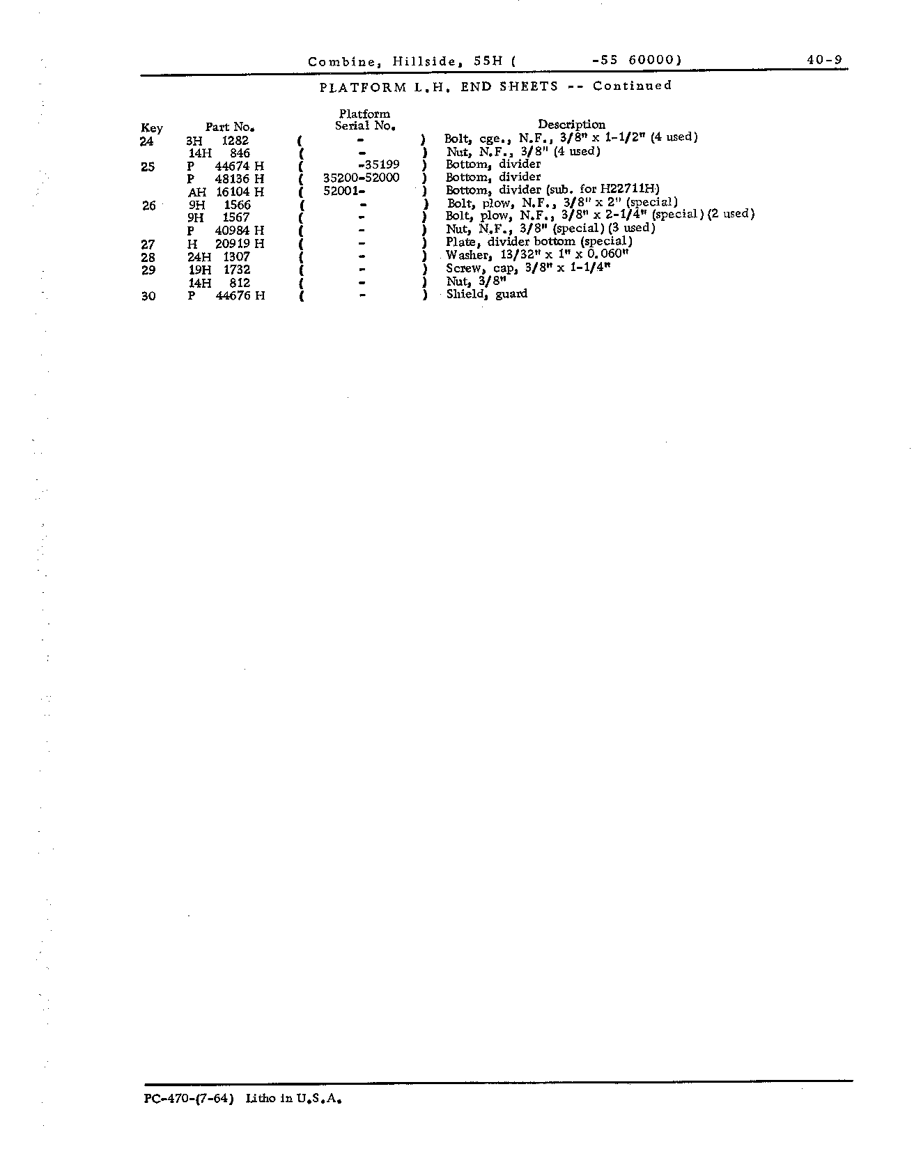 End sheets, platform (Continued)