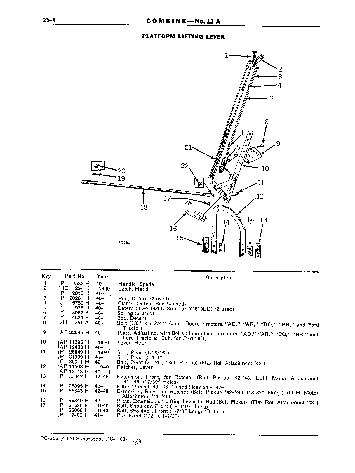 Section 25-Platform Lifting Lever and Powr-Trol (Continued)