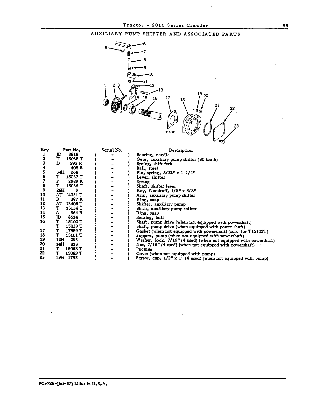 Auxiliary pump drive