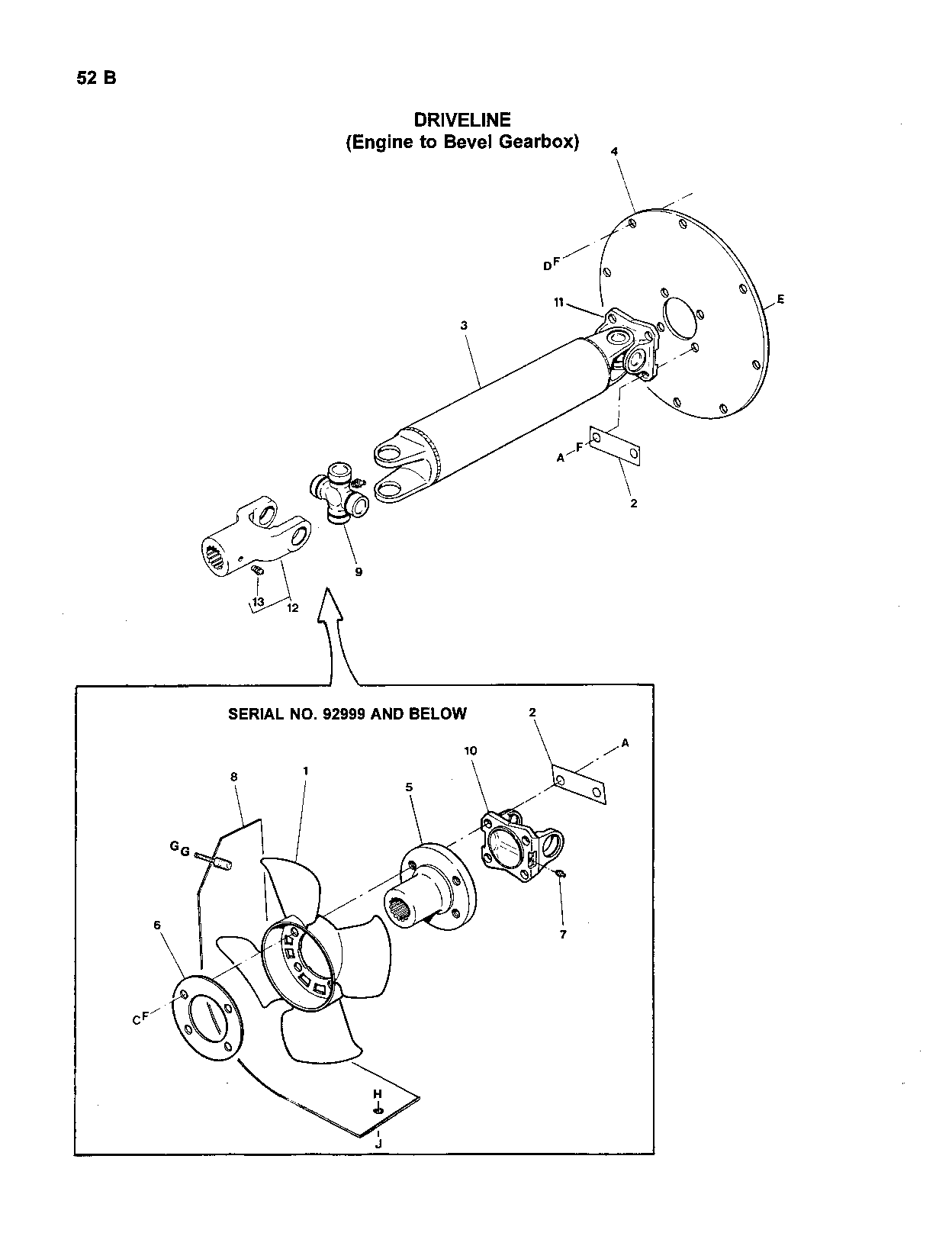 Gearbox, Bevel (Continued)