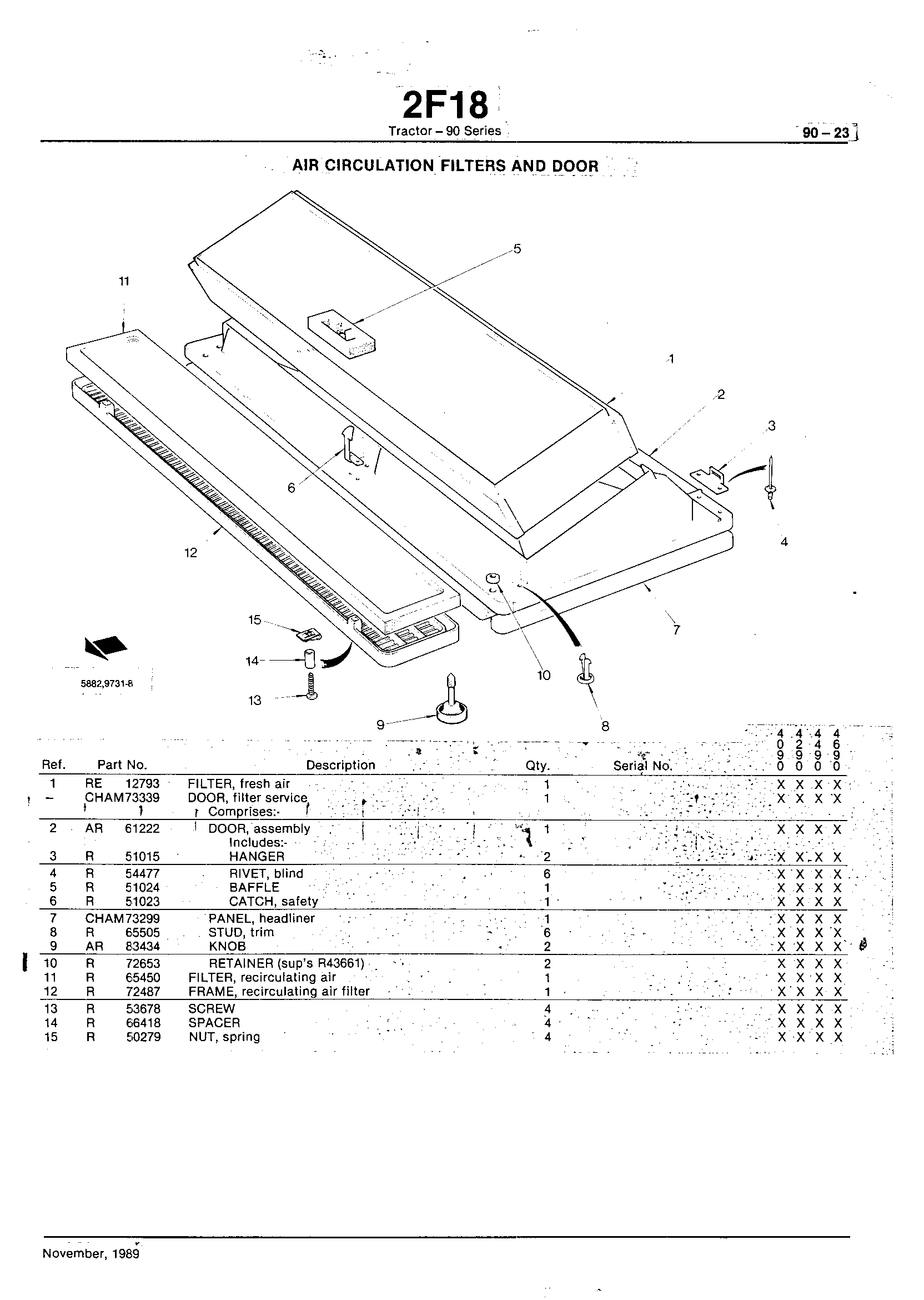 Operation Station Air Circulation Filters and Doors